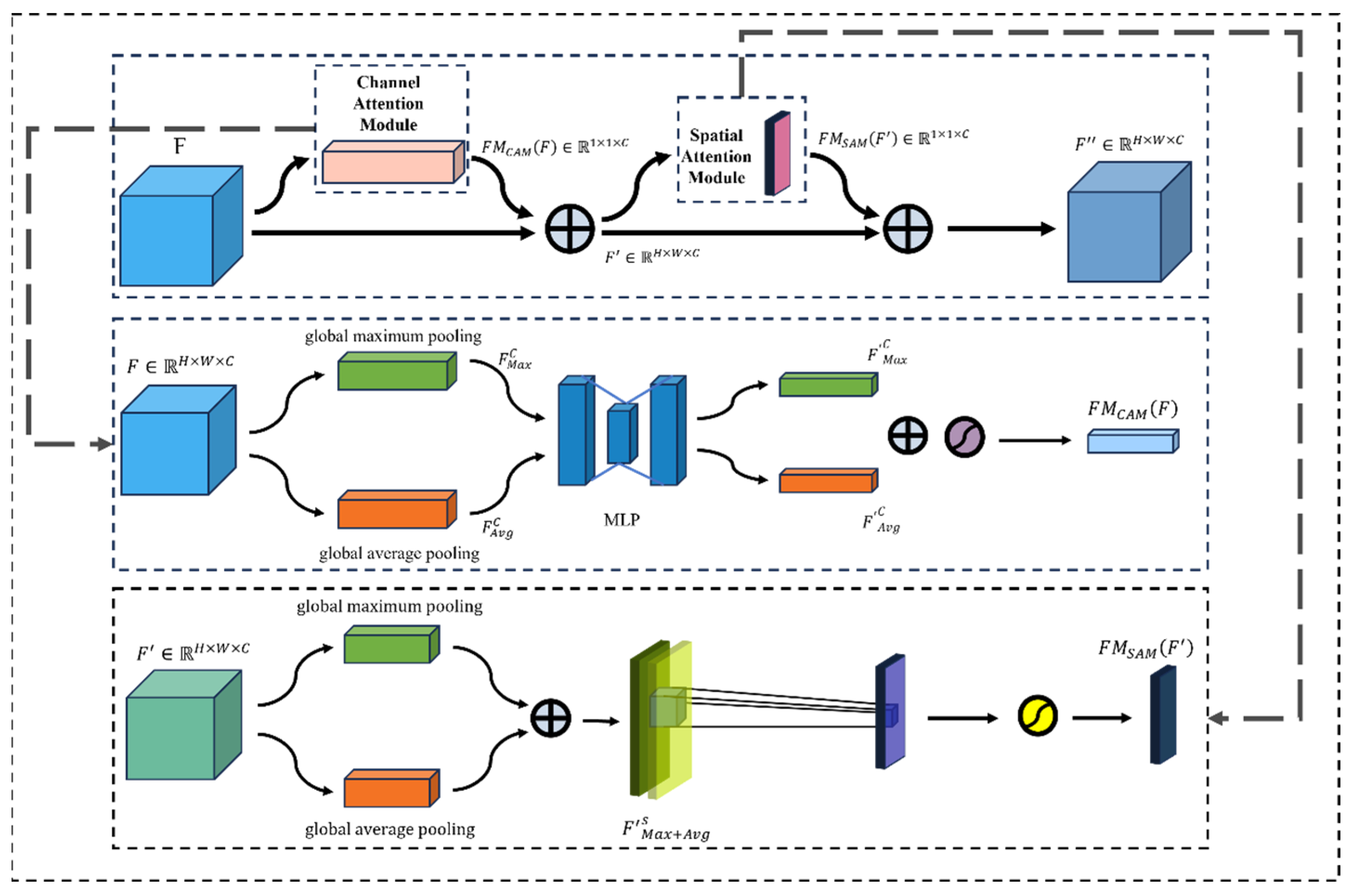 Agriculture 15 01111 g008