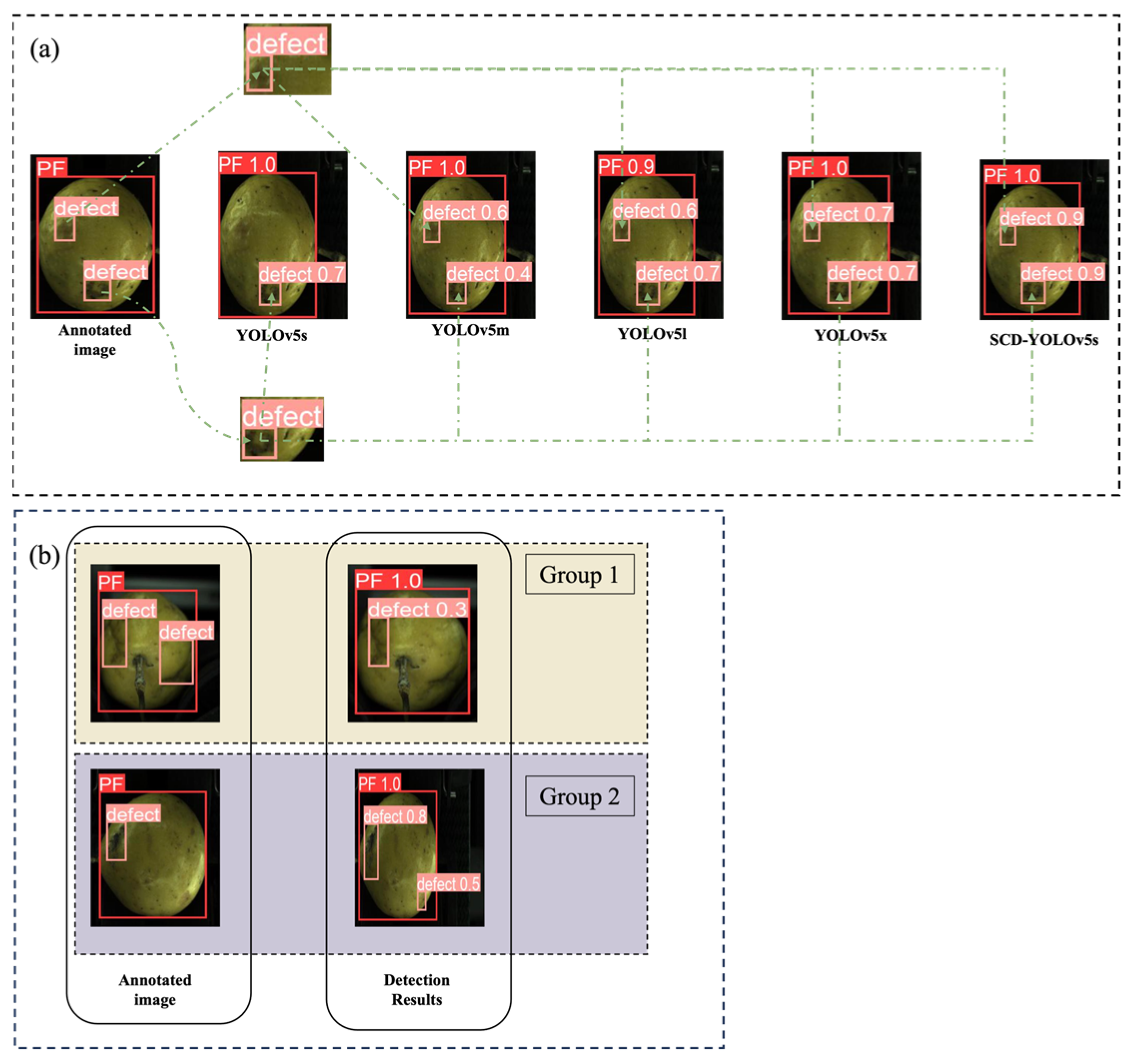 Agriculture 15 01111 g009