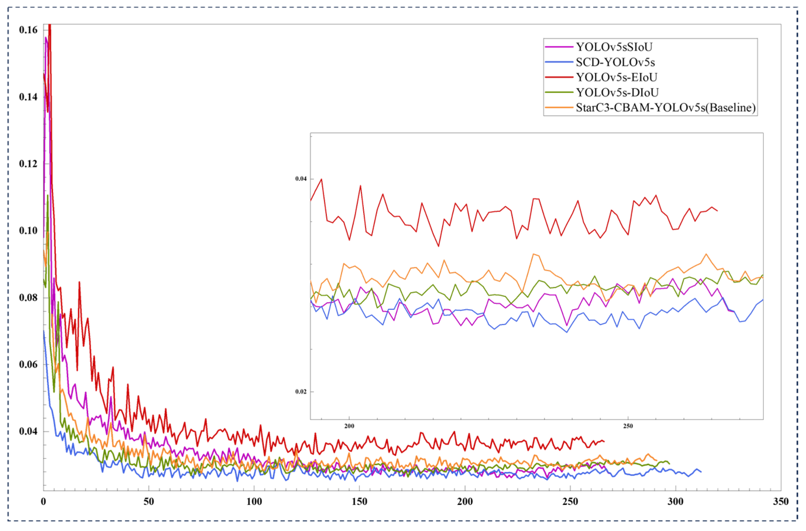 Agriculture 15 01111 g012