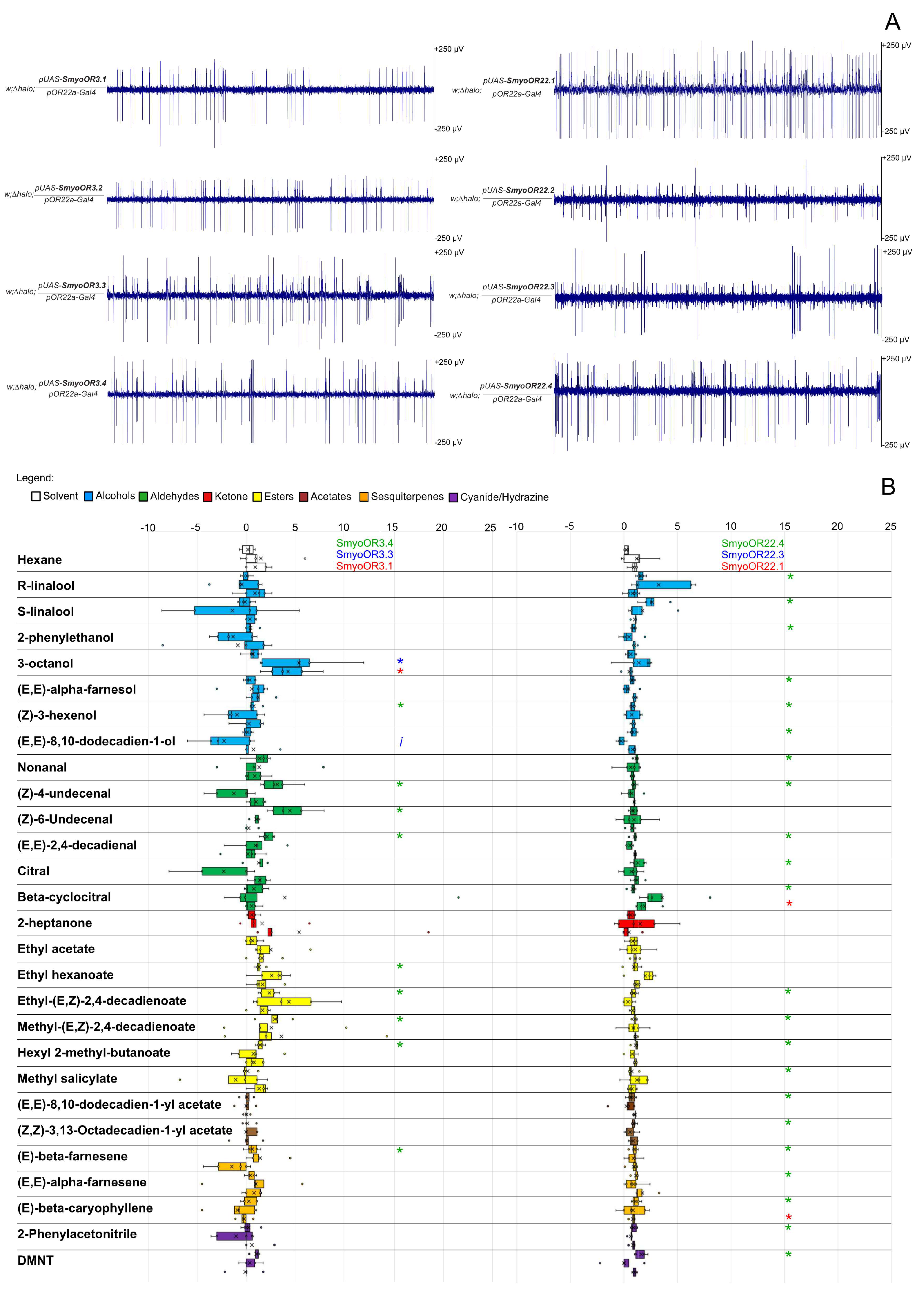 Agriculture 15 01112 g003