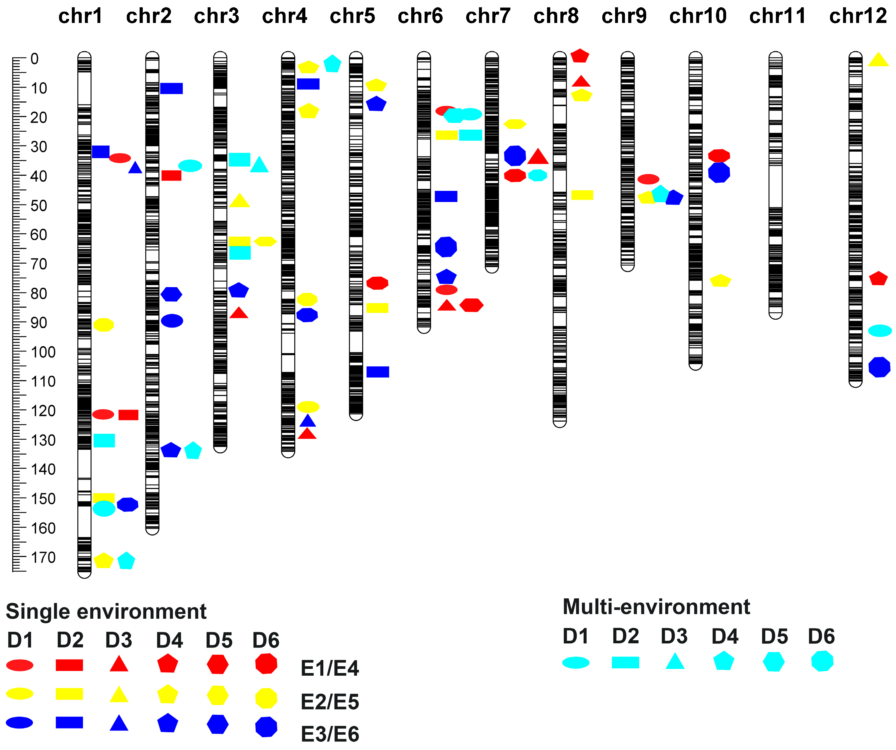 Agriculture 15 01115 g003