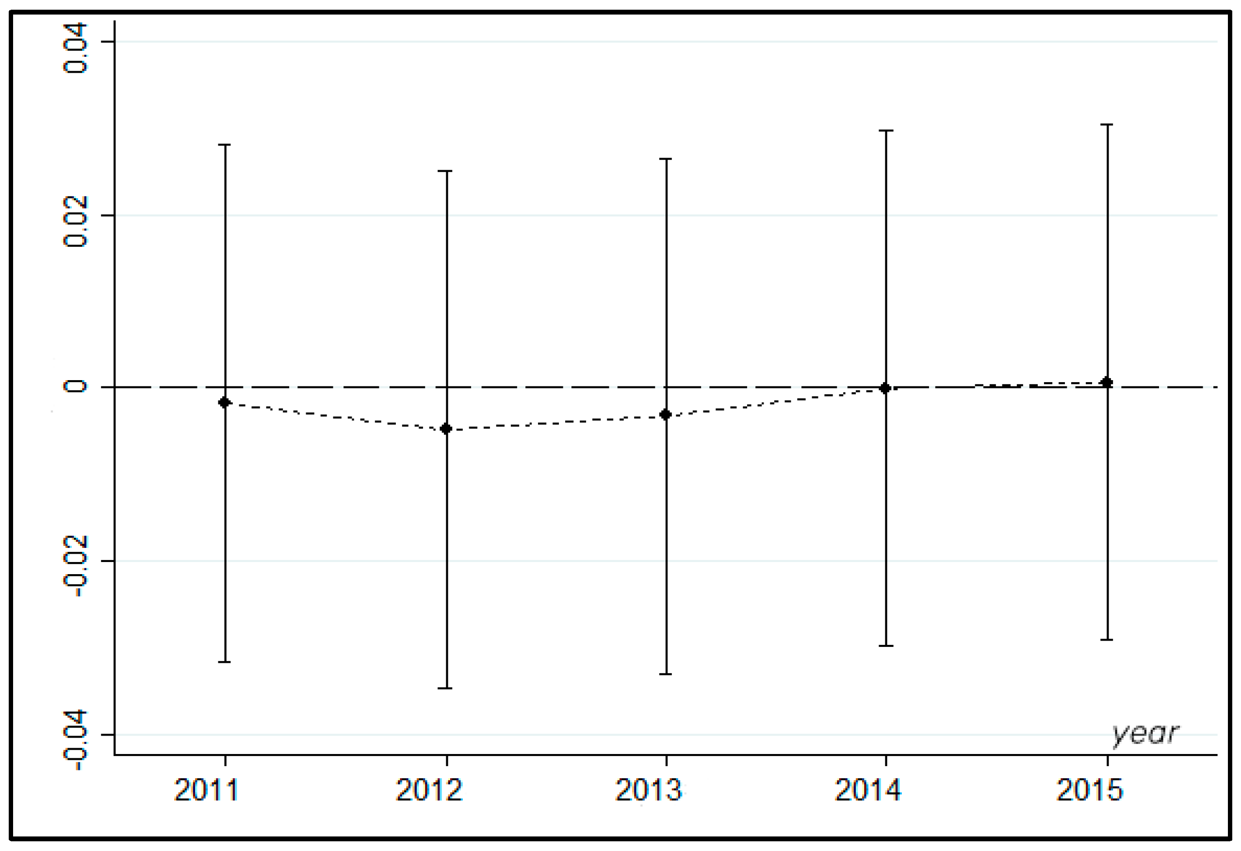Agriculture 15 01117 g001