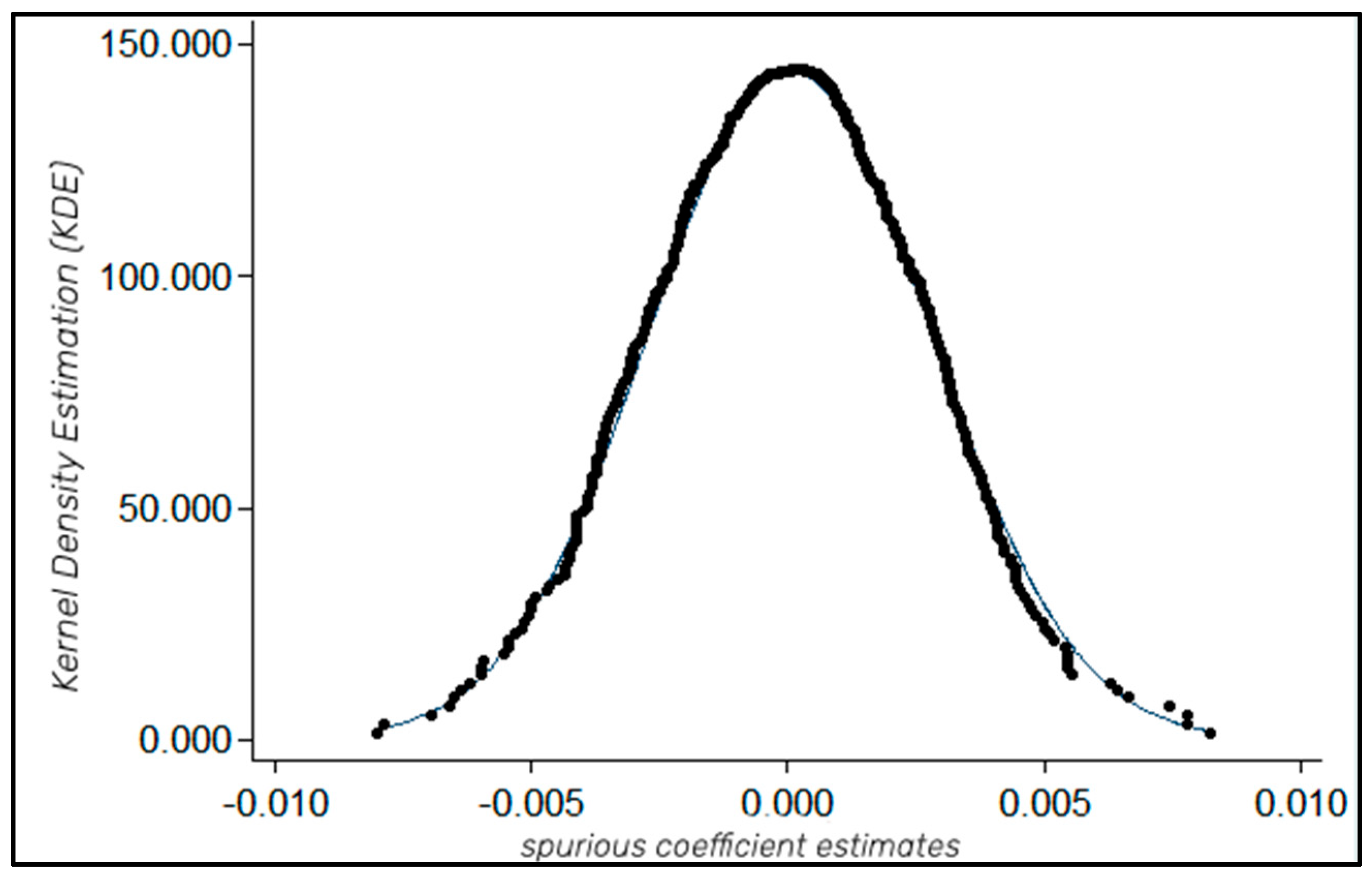 Agriculture 15 01117 g002