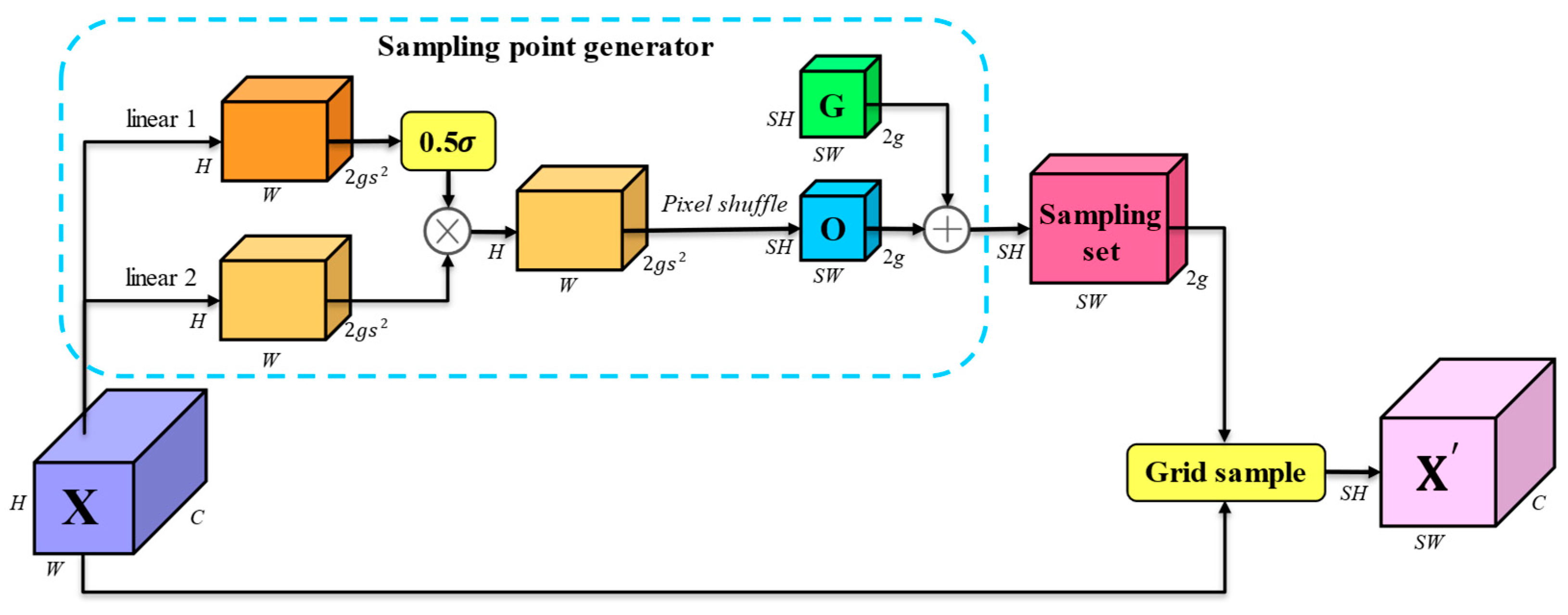 Agriculture 15 01120 g008