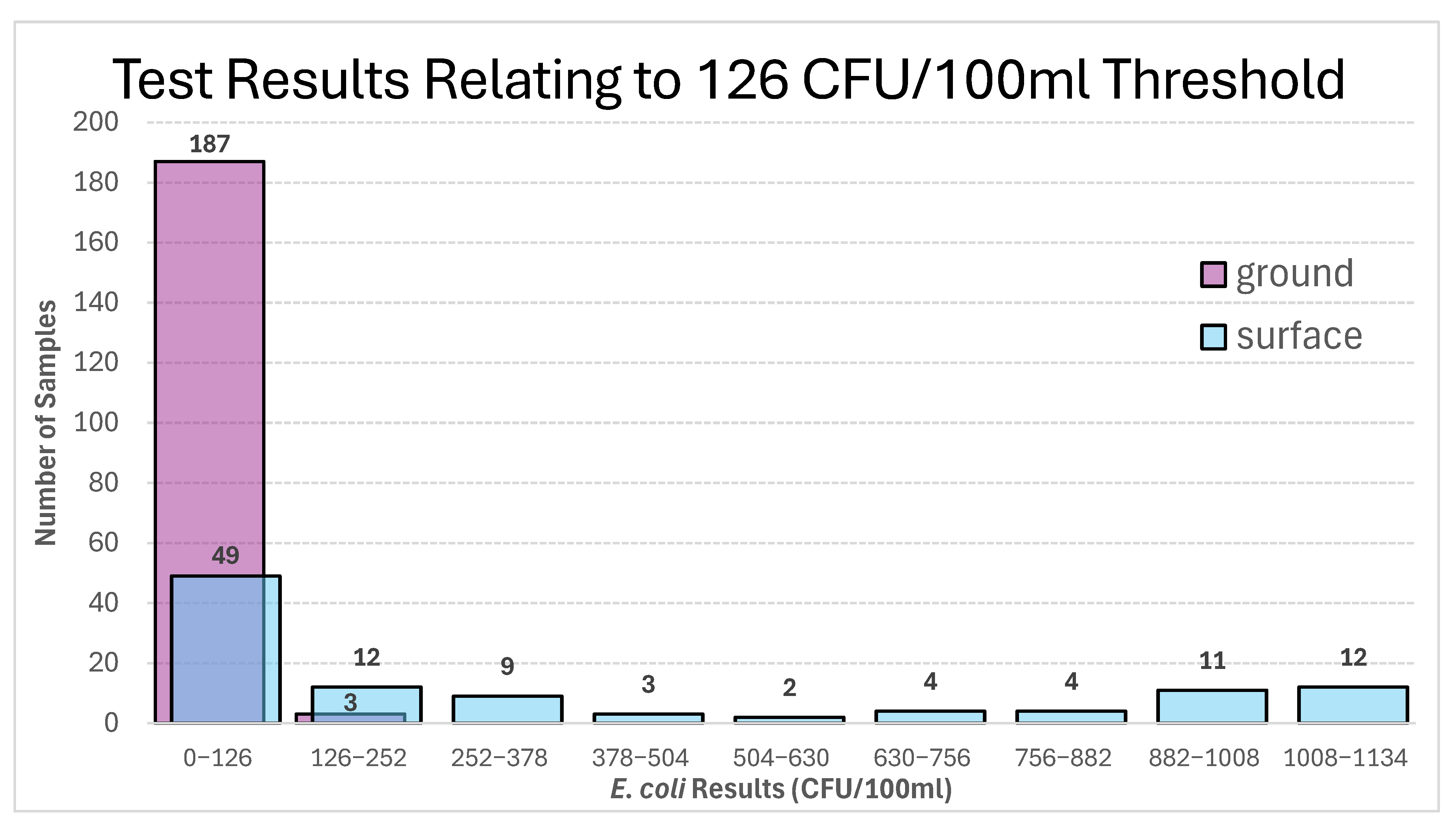 Agriculture 15 01121 g002