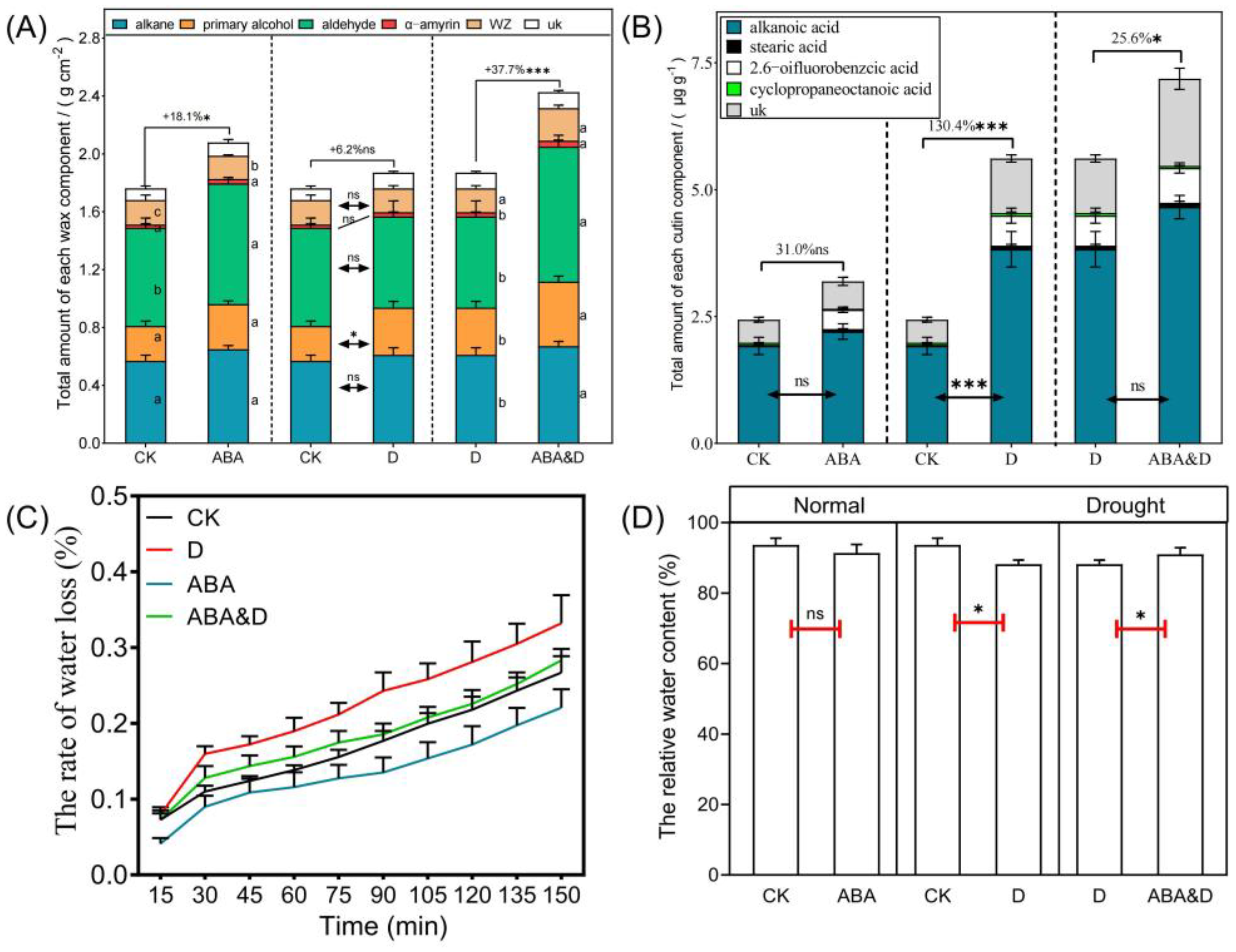 Agriculture 15 01124 g001