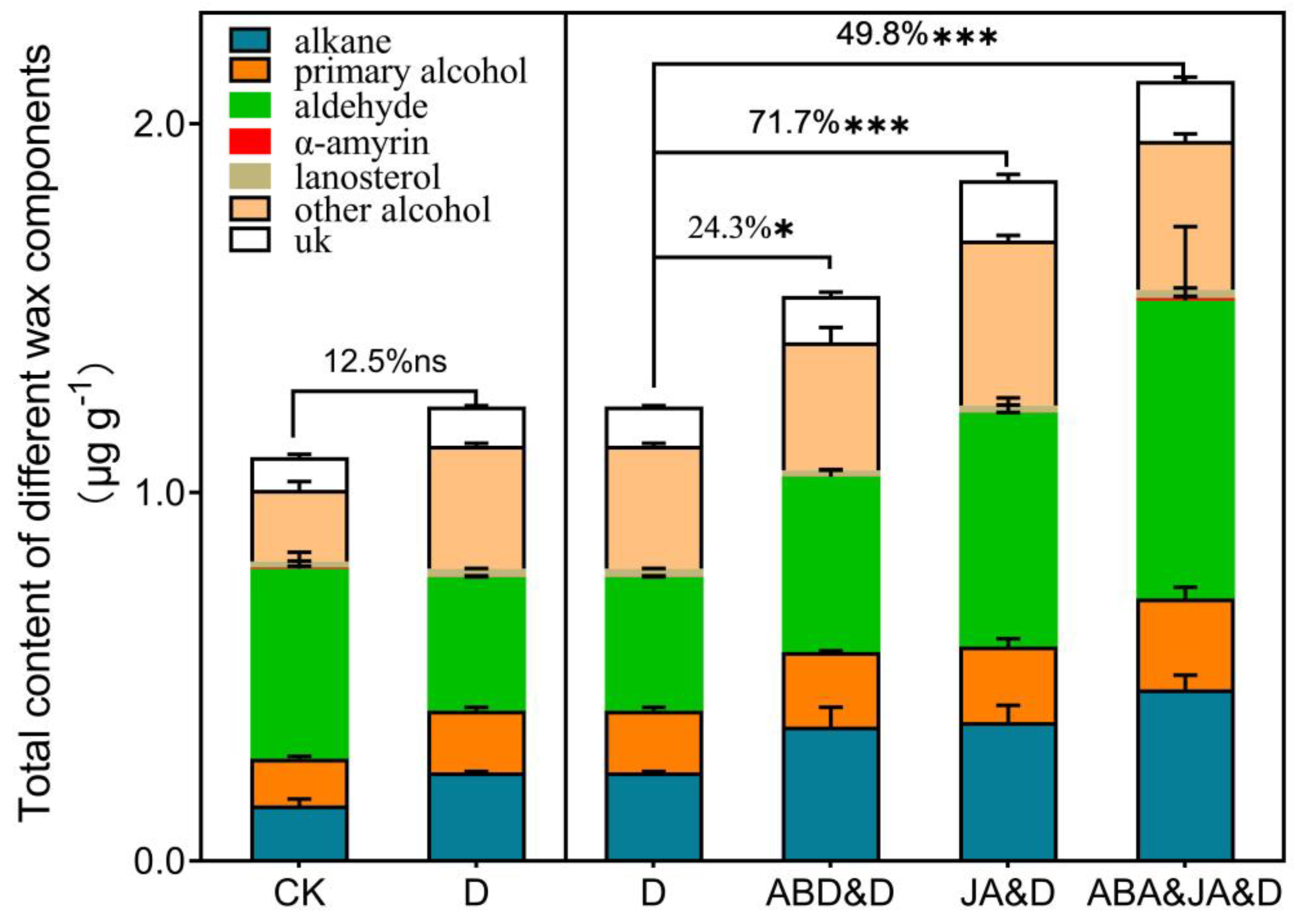 Agriculture 15 01124 g005