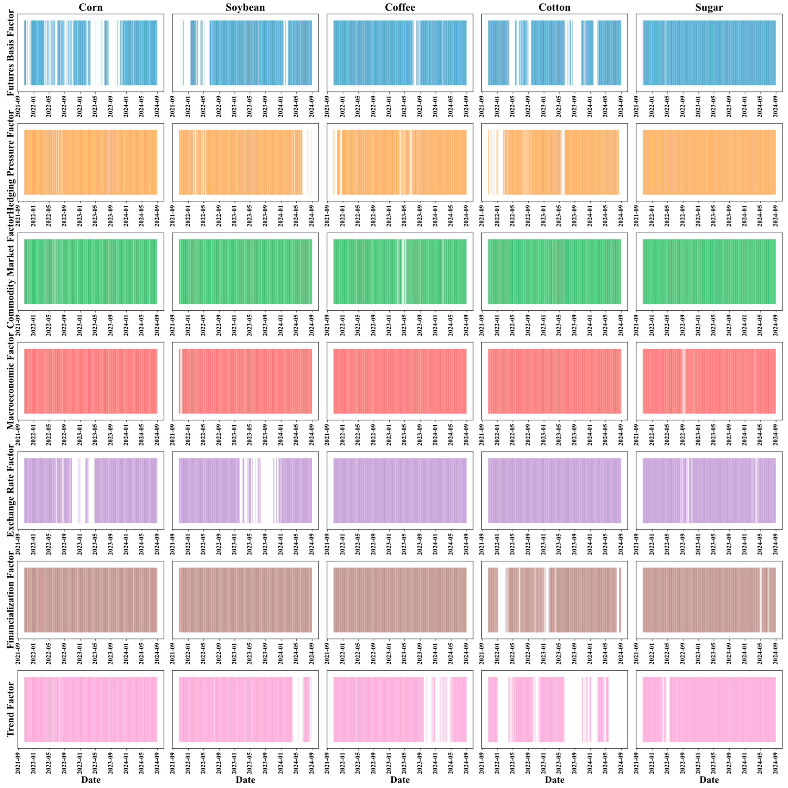 Agriculture 15 01127 g0a2
