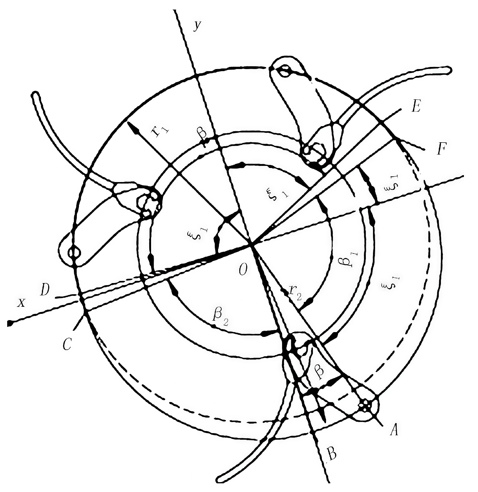 Agriculture 15 01129 g017 Agriculture 15 01129 g017