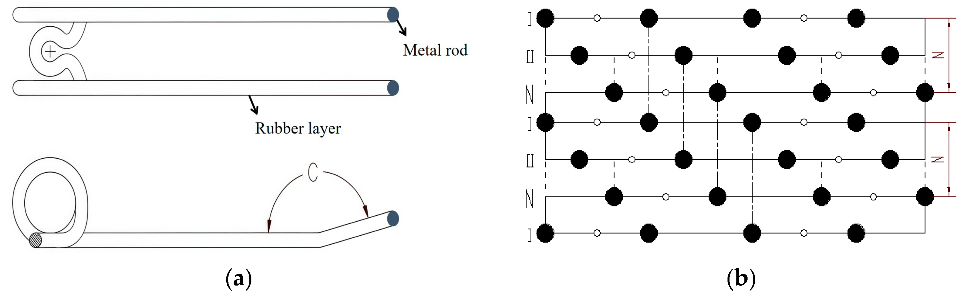 Agriculture 15 01129 g018 Agriculture 15 01129 g018