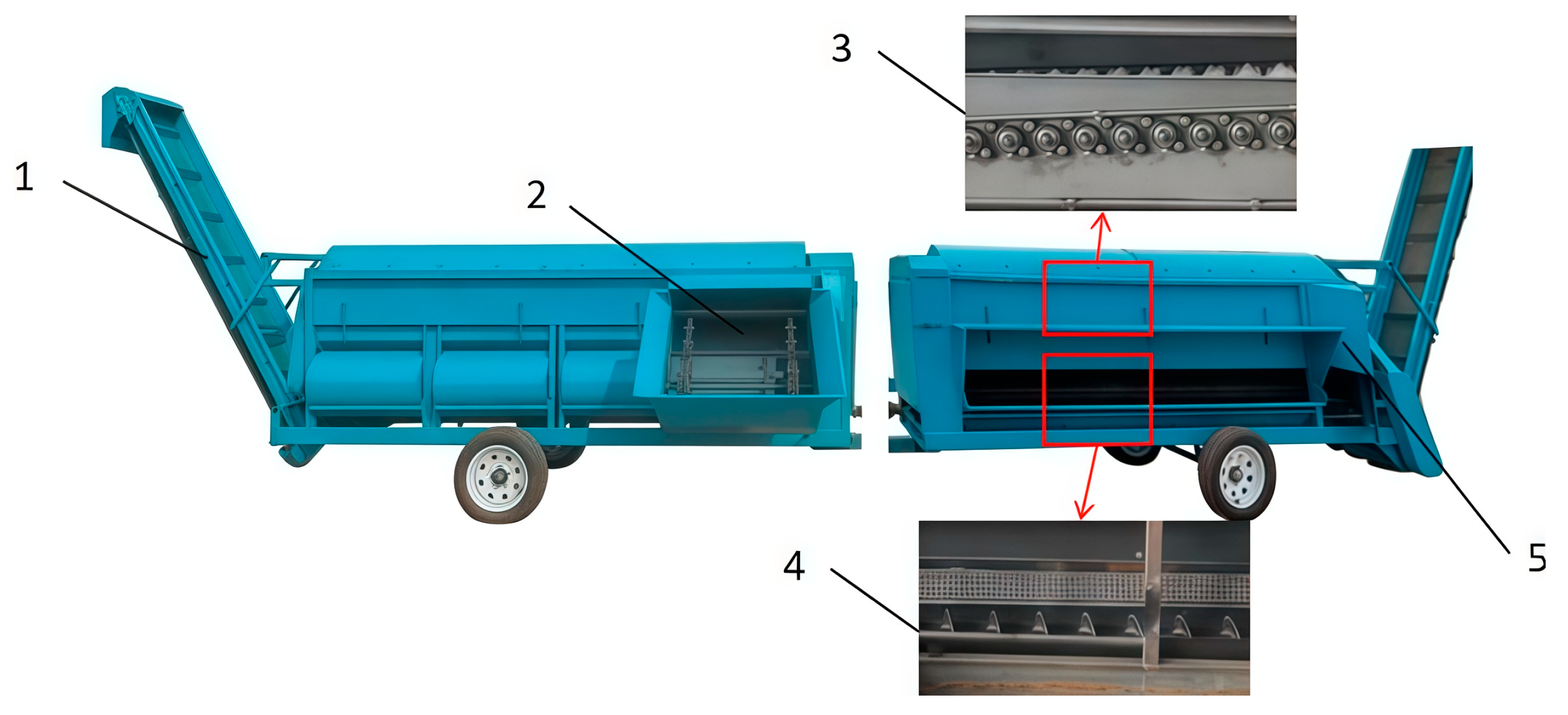 Agriculture 15 01129 g024 Agriculture 15 01129 g024