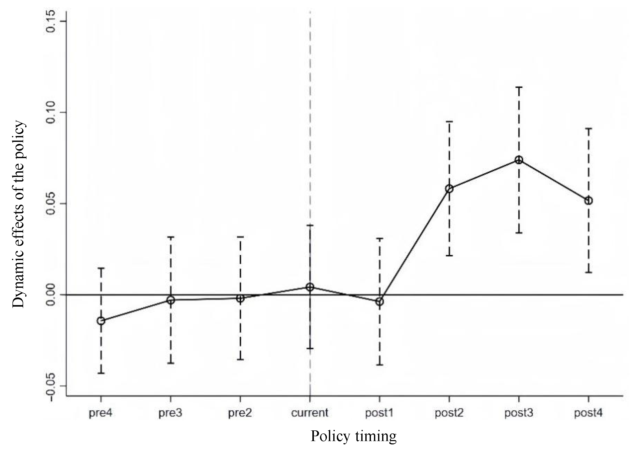 Agriculture 15 01130 g004
