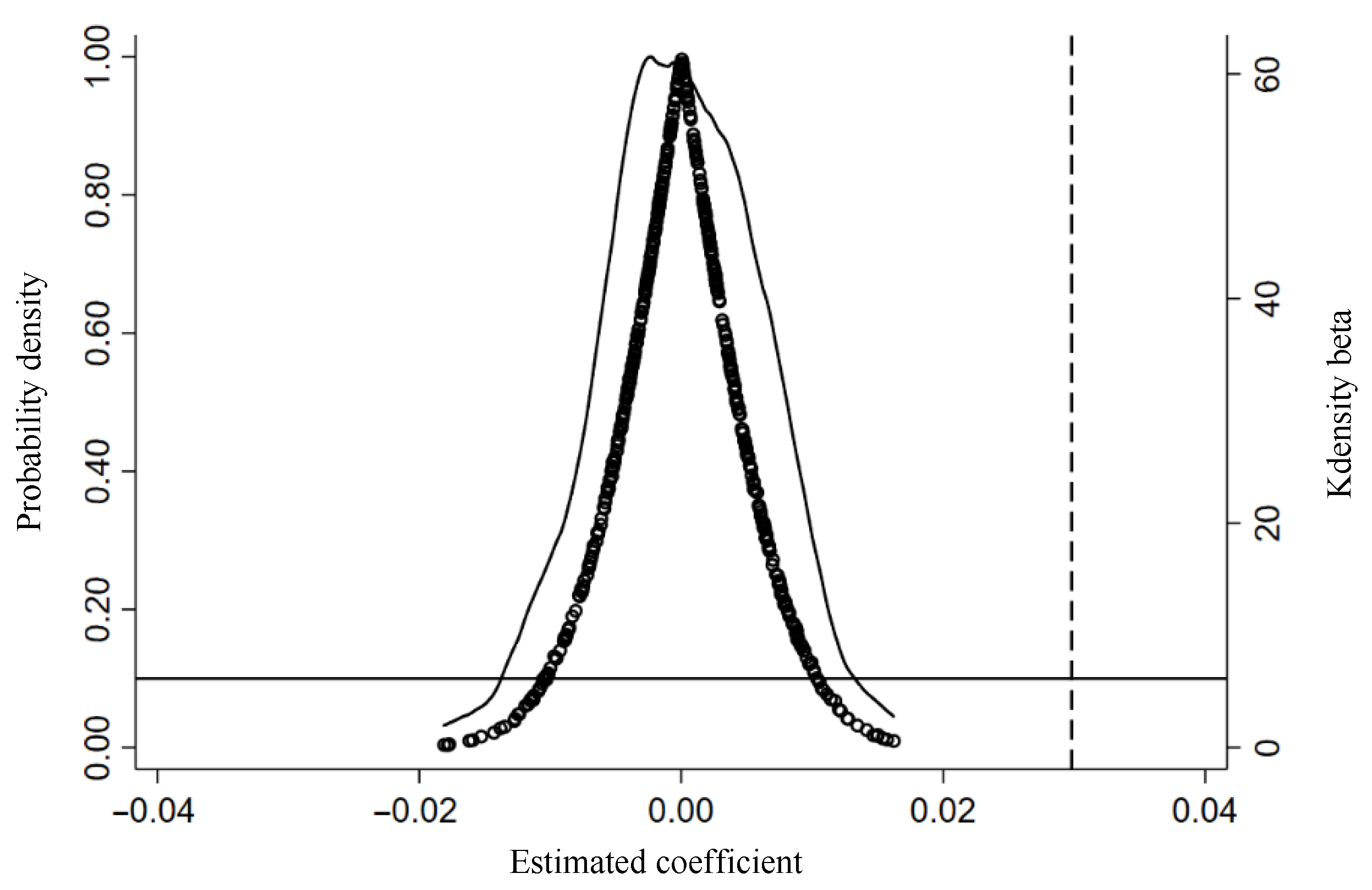 Agriculture 15 01130 g005