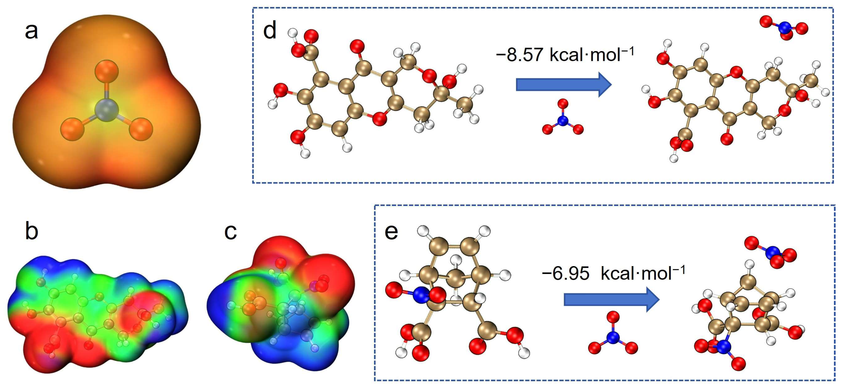 Agriculture 15 01131 g002