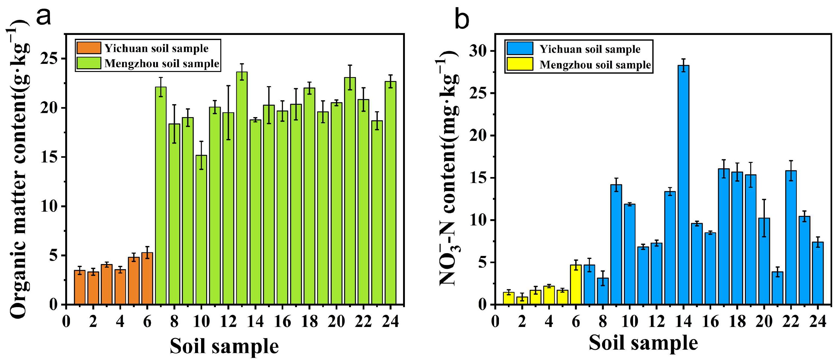 Agriculture 15 01131 g007