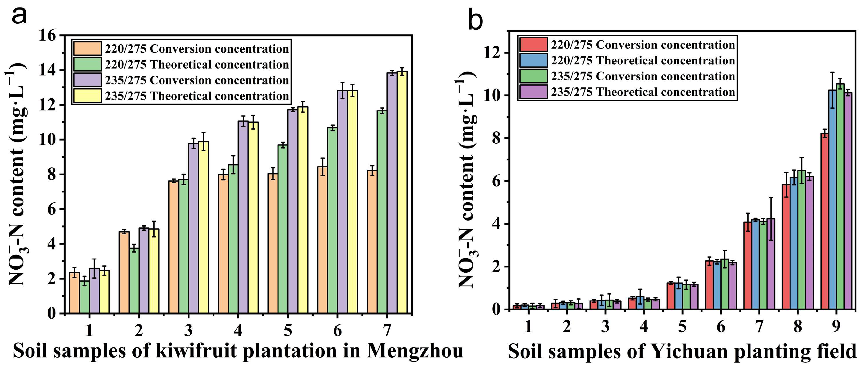 Agriculture 15 01131 g008
