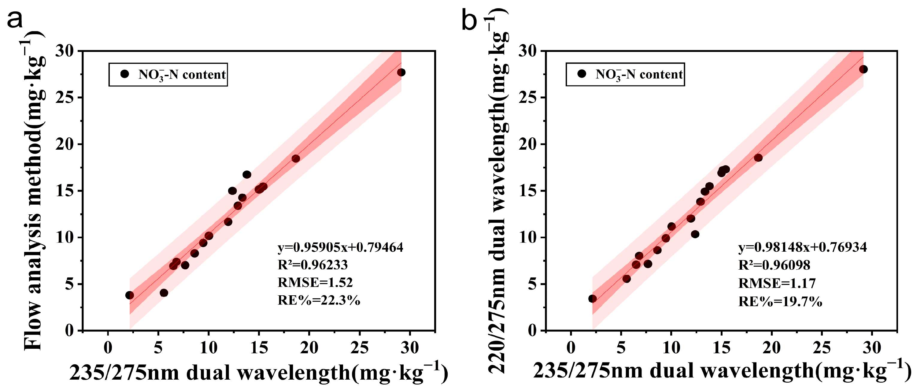 Agriculture 15 01131 g009