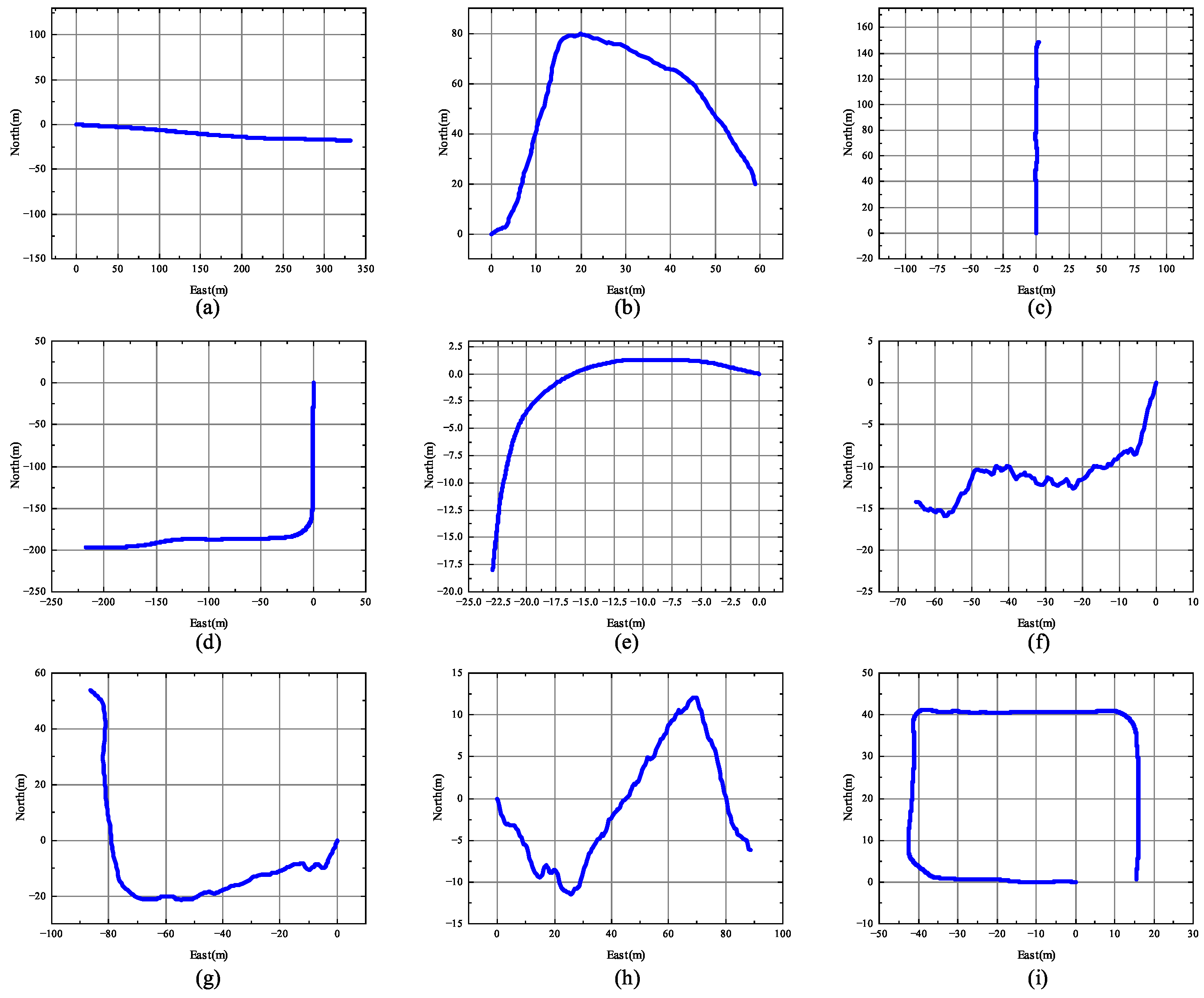 Agriculture 15 01135 g005