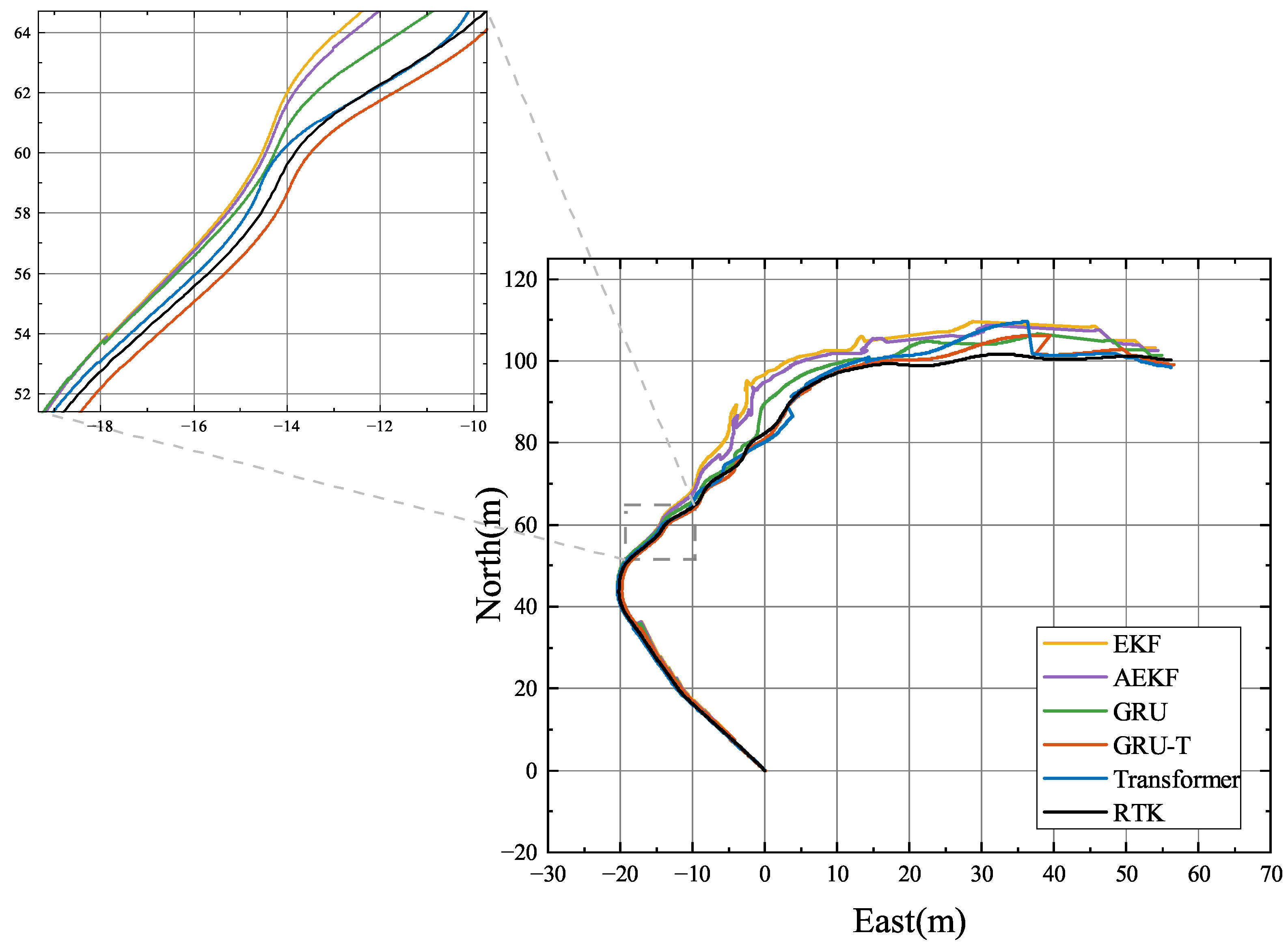 Agriculture 15 01135 g006