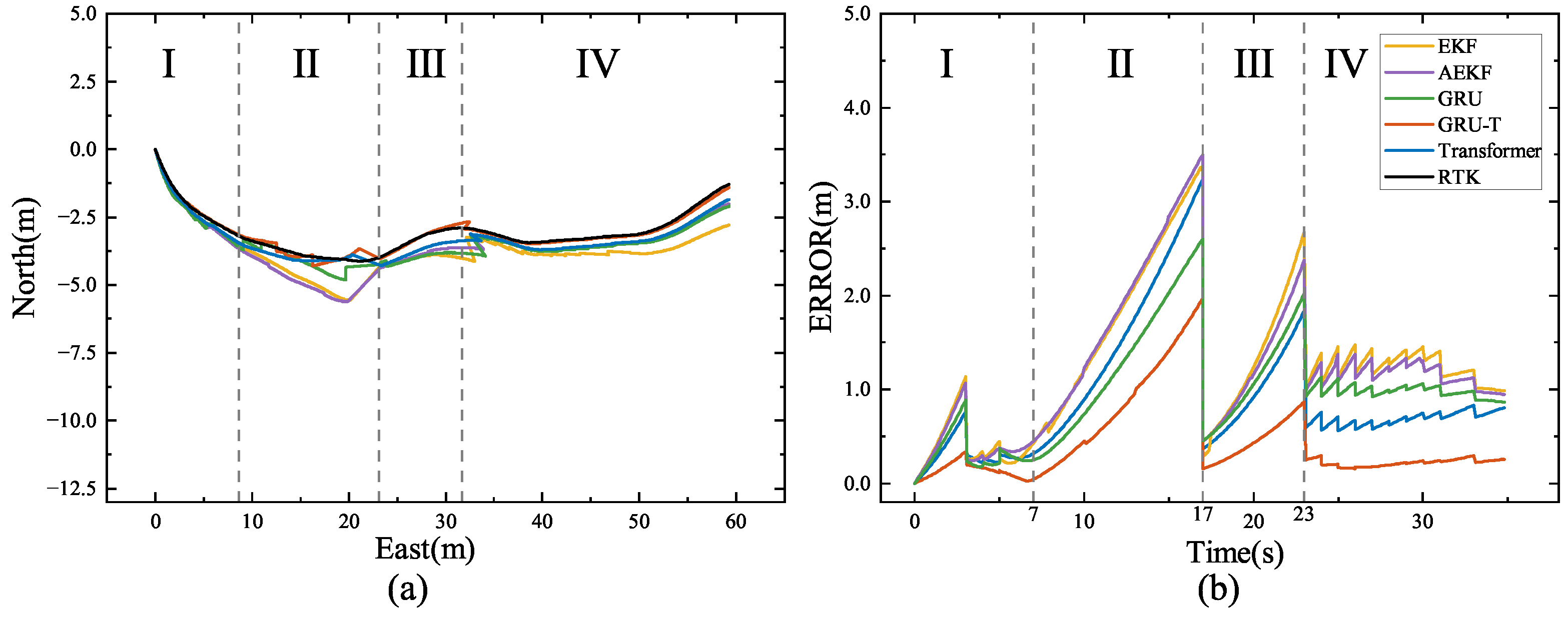 Agriculture 15 01135 g009