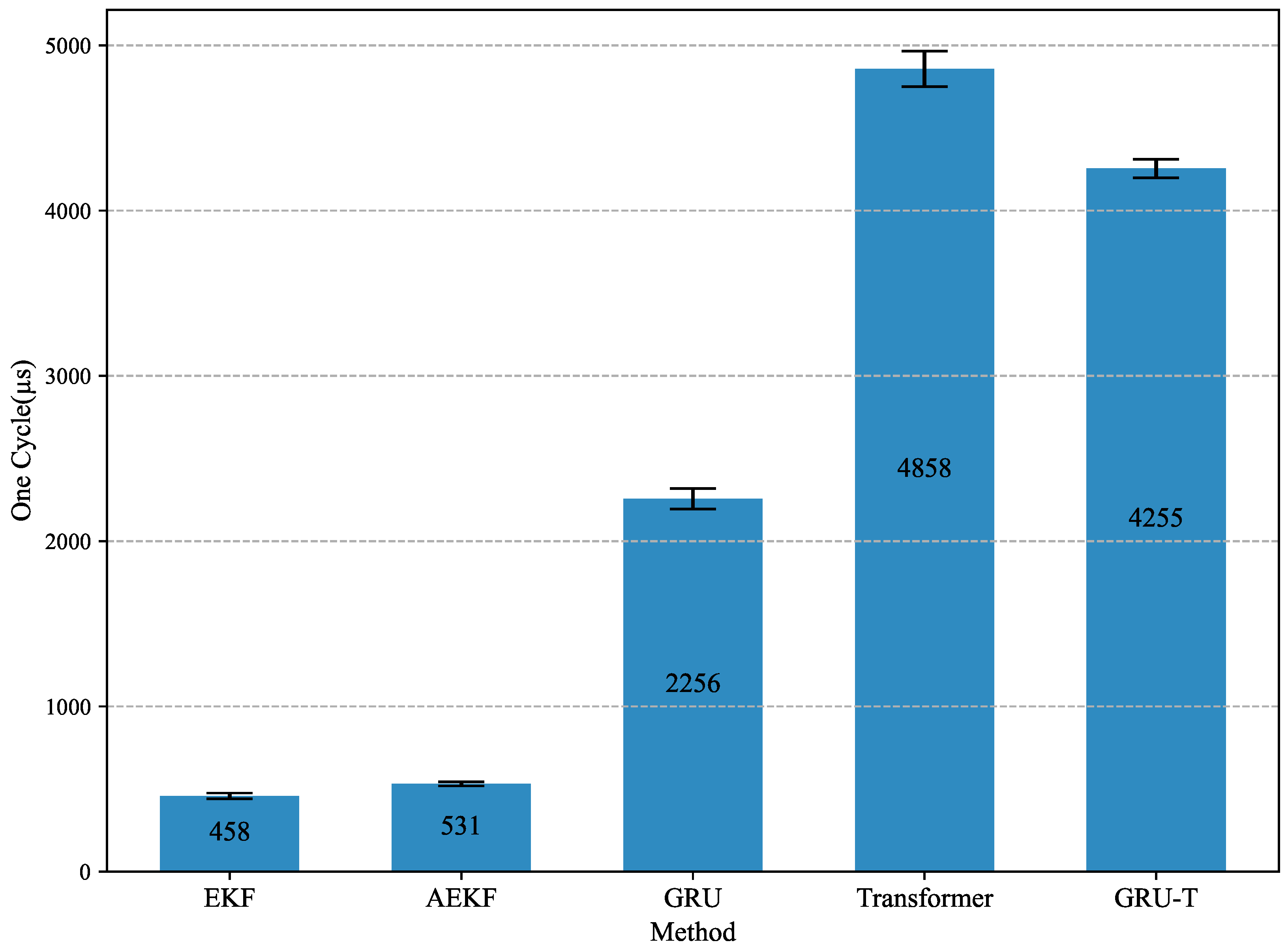 Agriculture 15 01135 g011