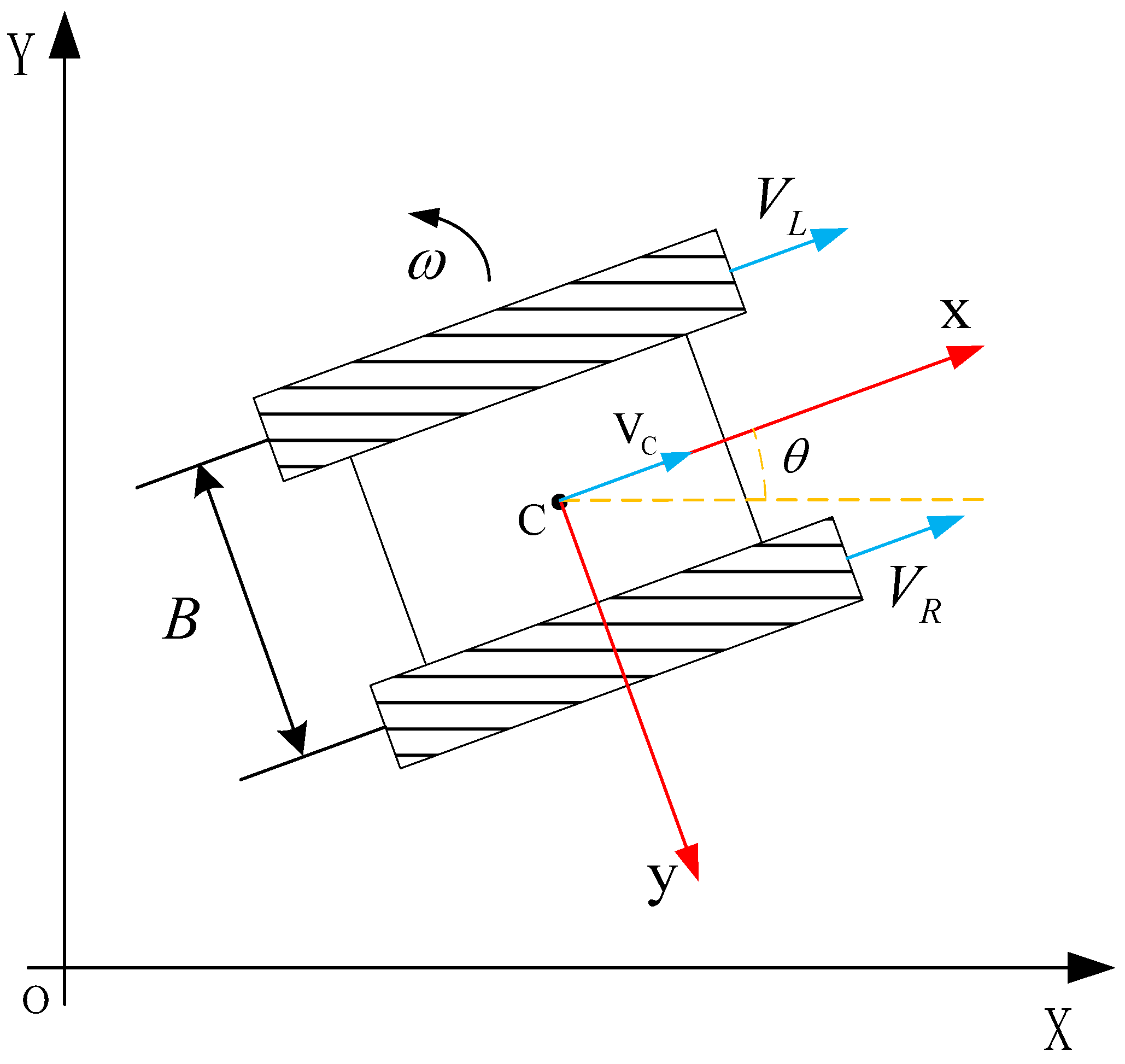 Agriculture 15 01136 g003