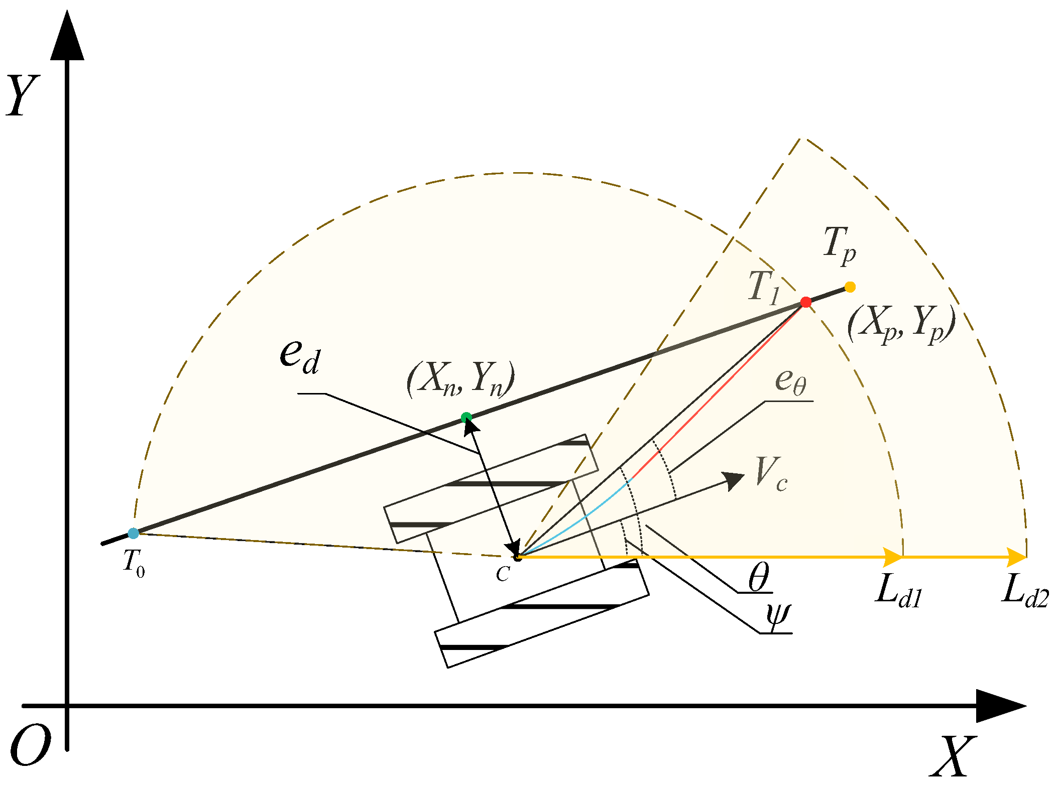 Agriculture 15 01136 g004
