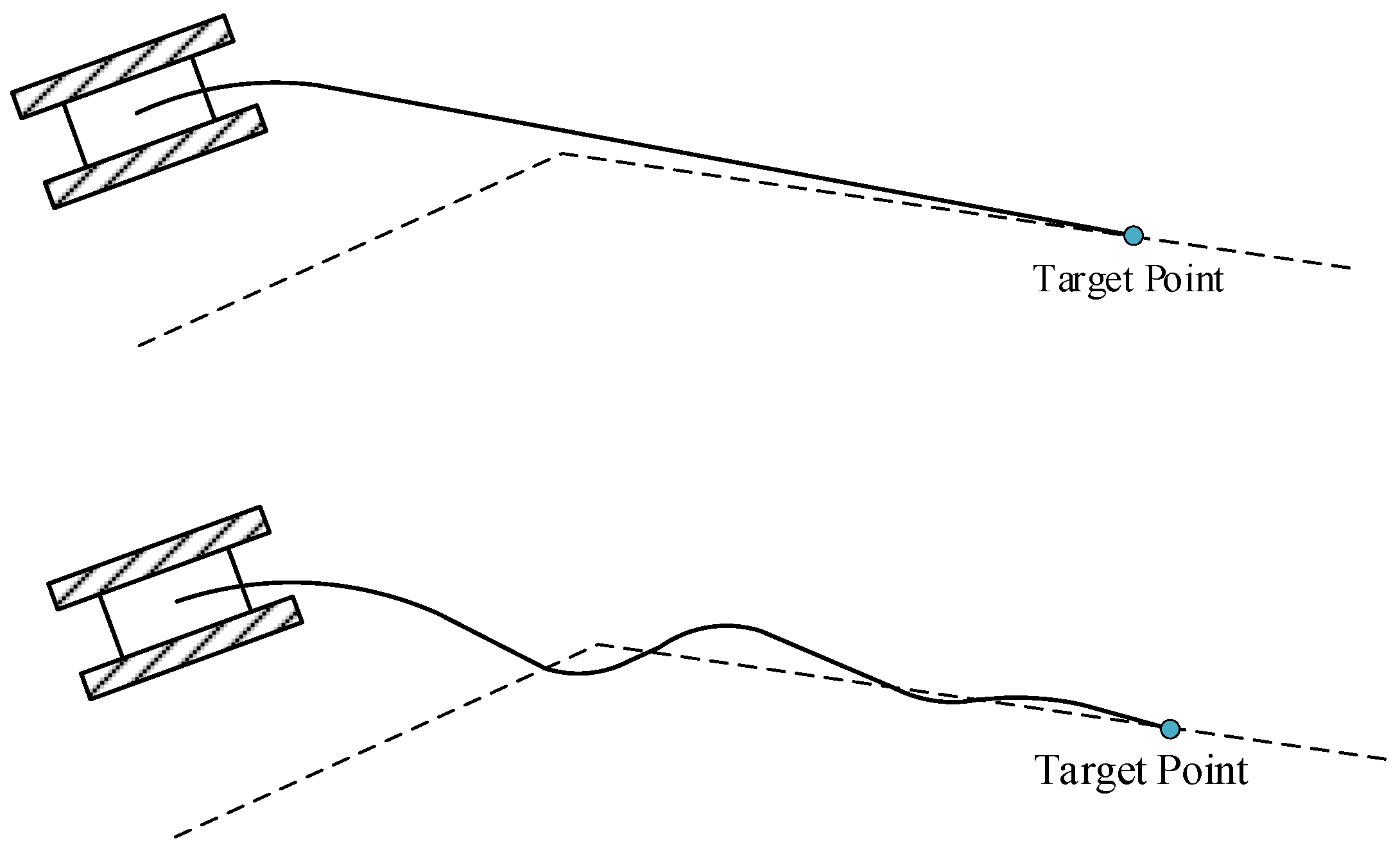 Agriculture 15 01136 g006