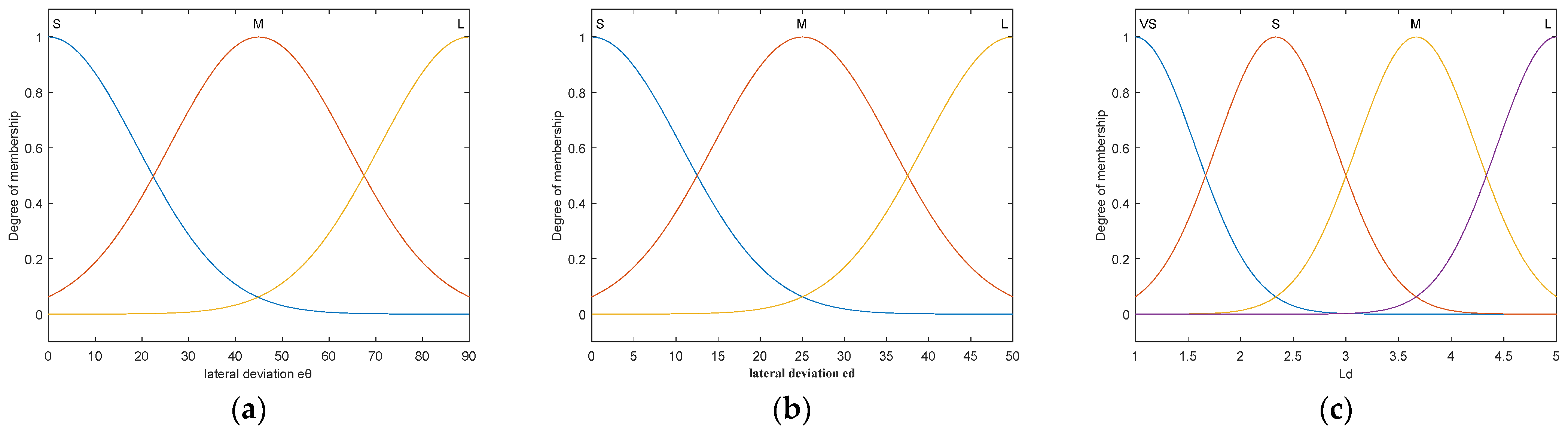 Agriculture 15 01136 g008