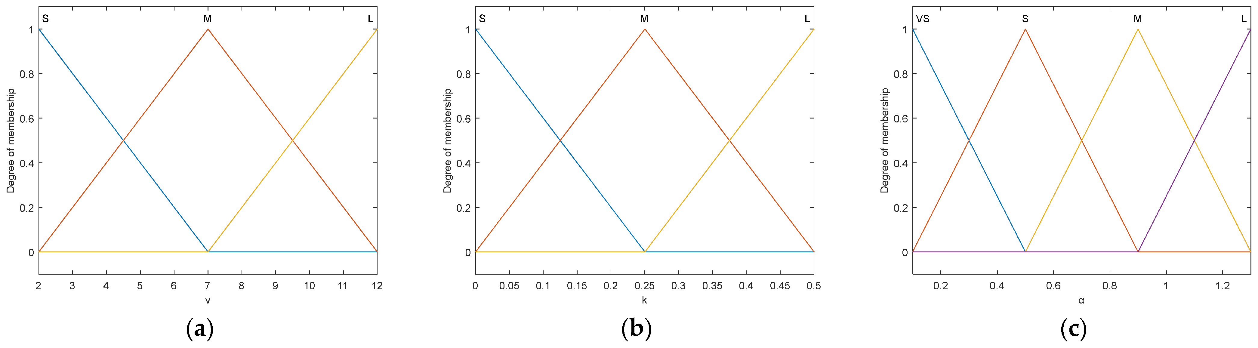 Agriculture 15 01136 g009
