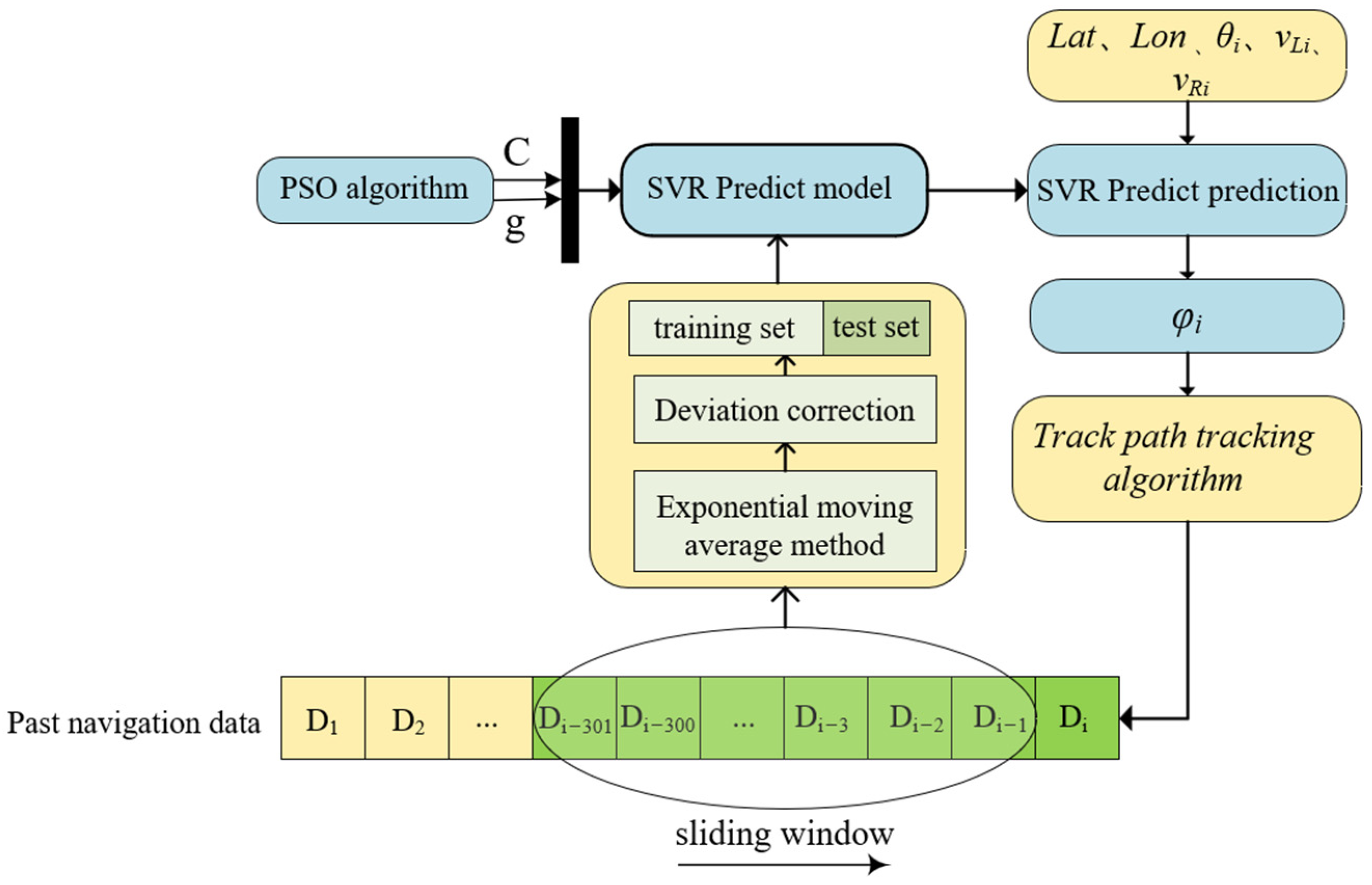 Agriculture 15 01136 g010