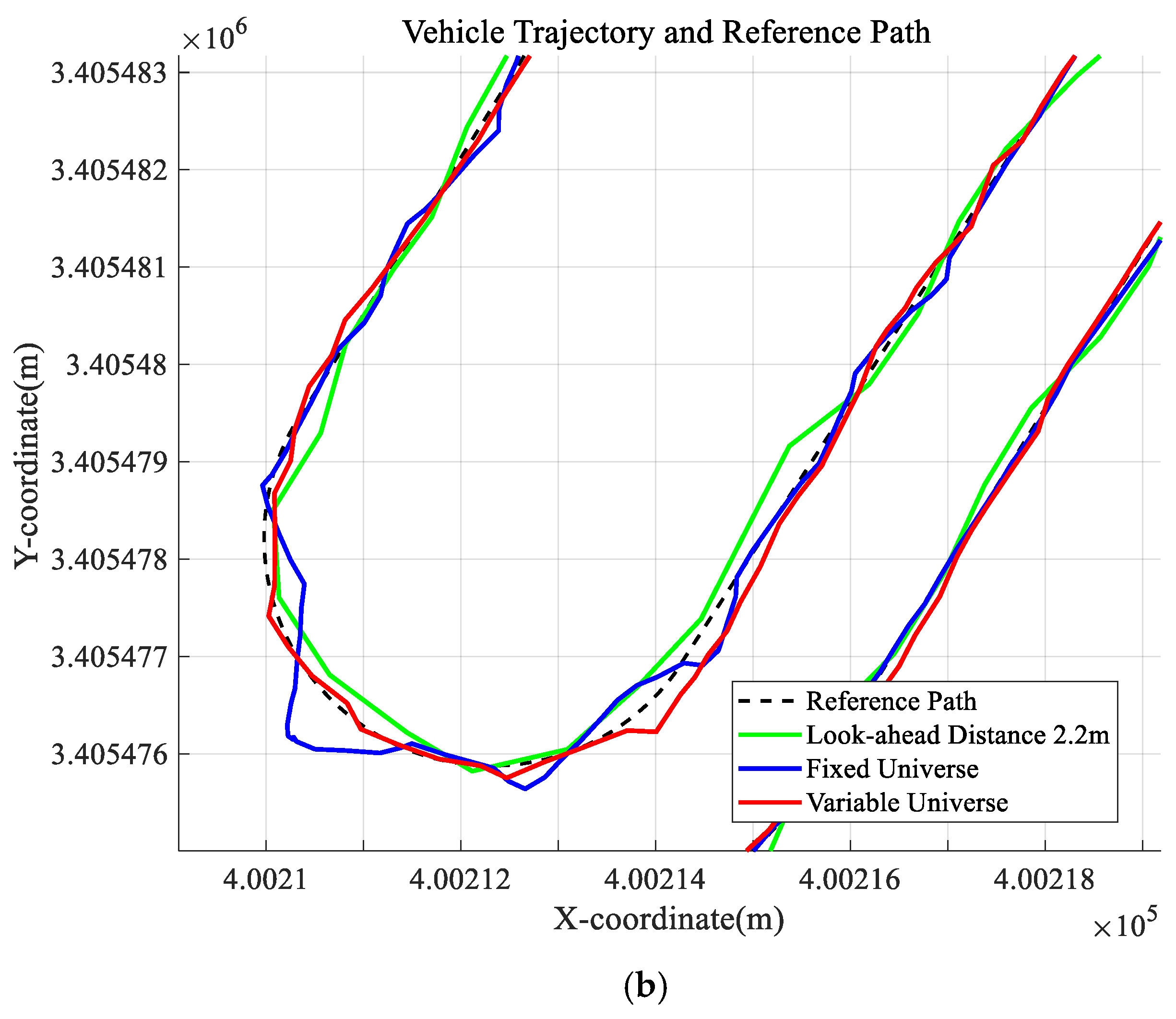 Agriculture 15 01136 g015b