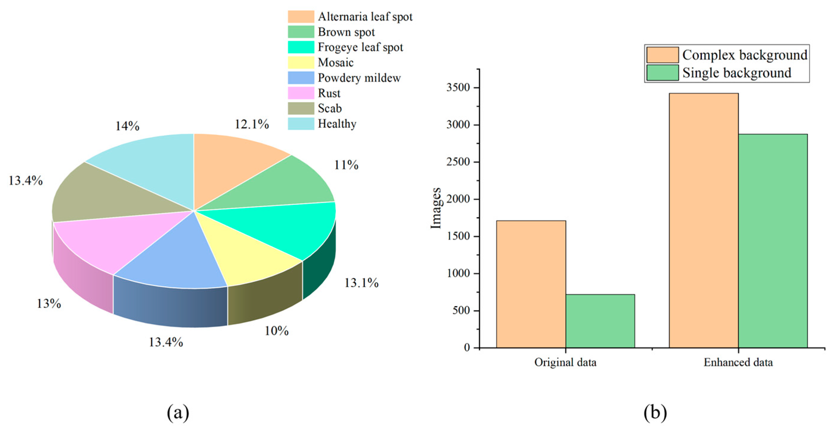 Agriculture 15 01138 g002