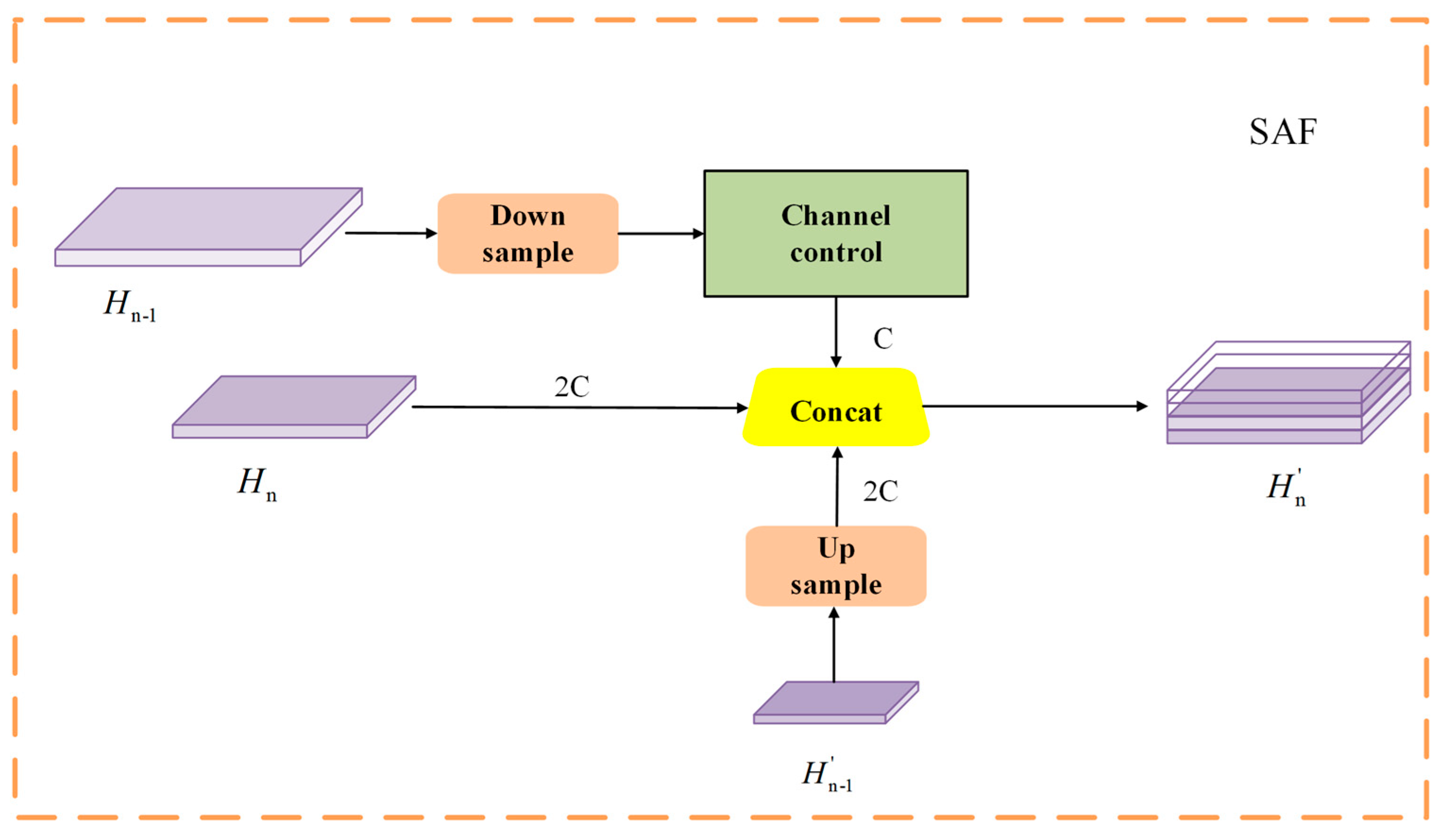 Agriculture 15 01138 g005