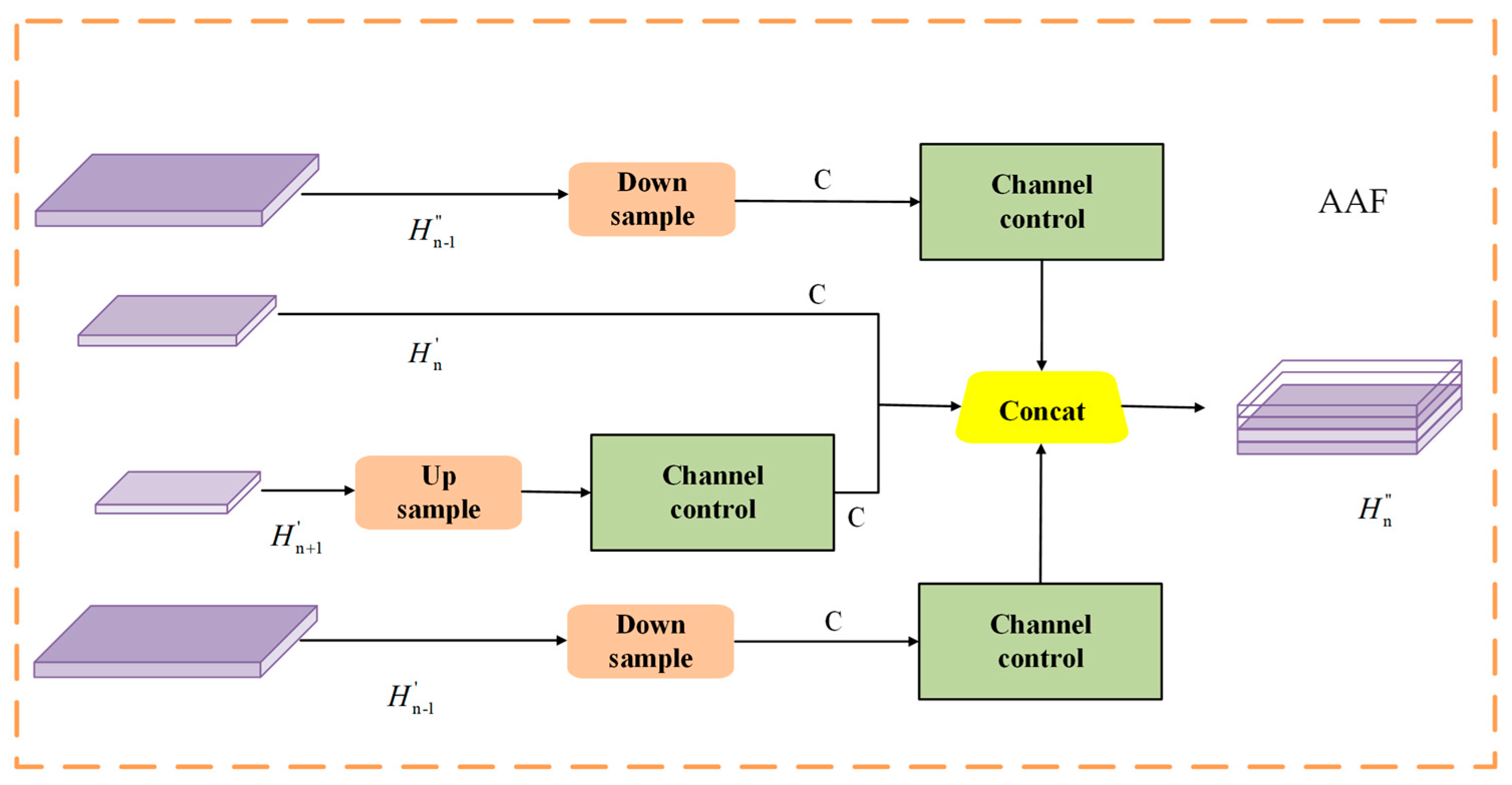 Agriculture 15 01138 g006