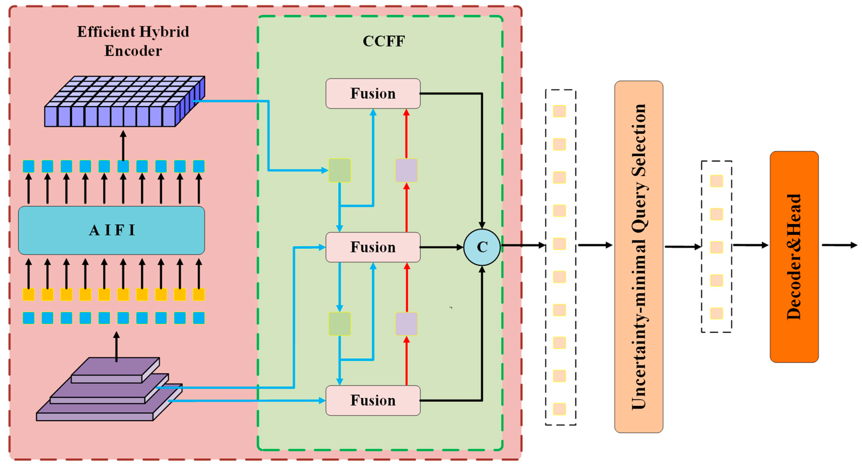 Agriculture 15 01138 g007