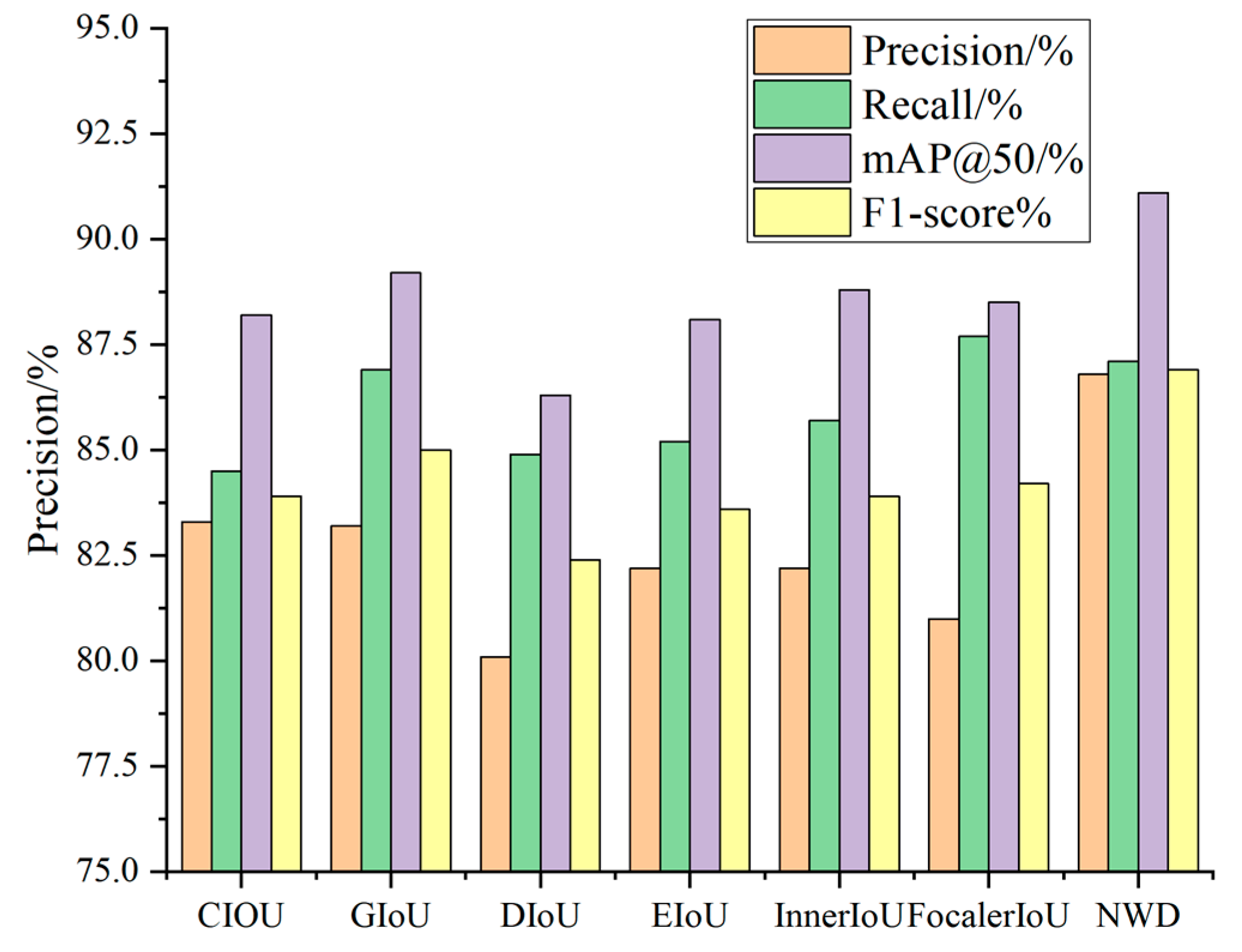 Agriculture 15 01138 g013
