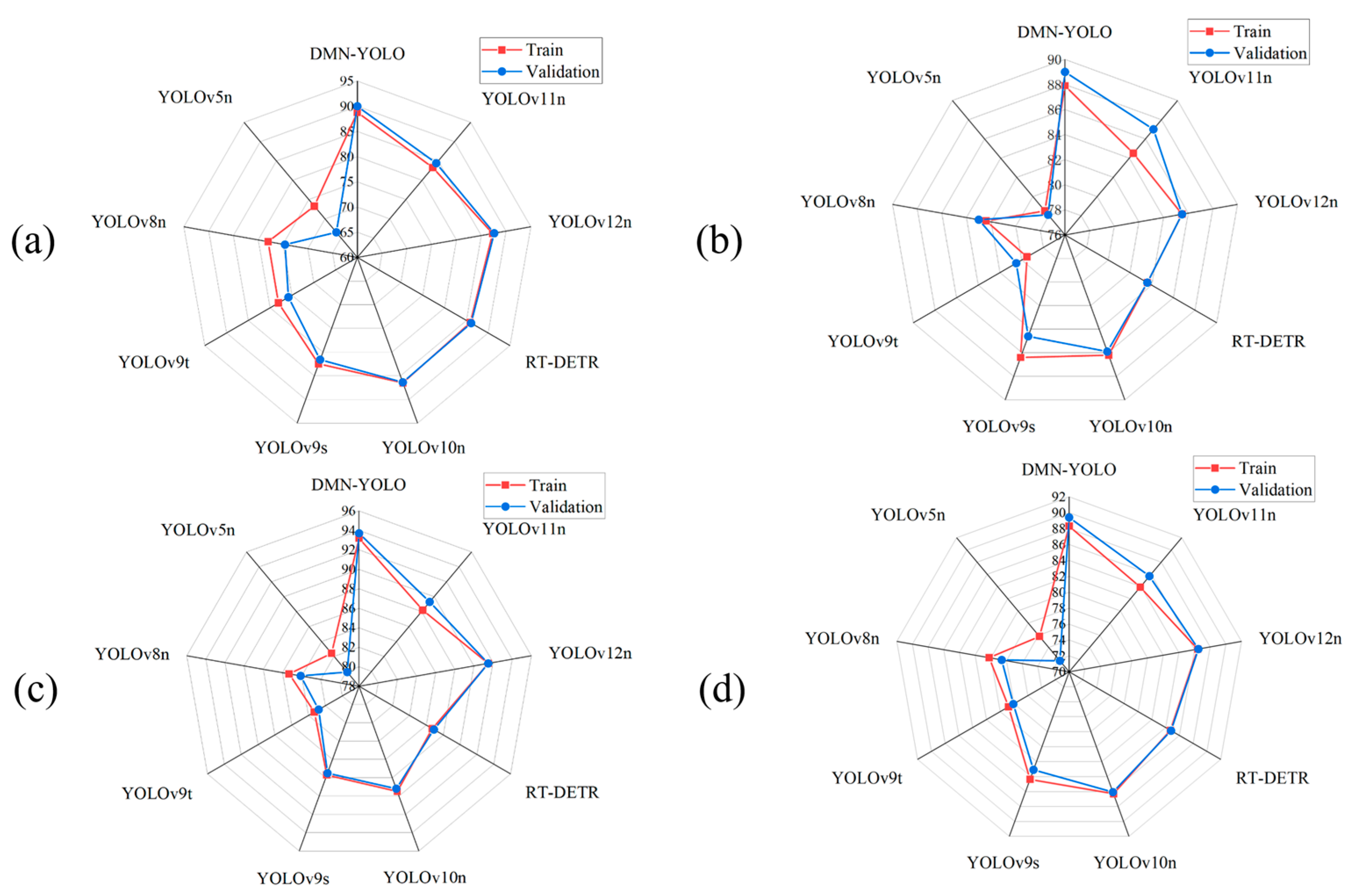 Agriculture 15 01138 g014