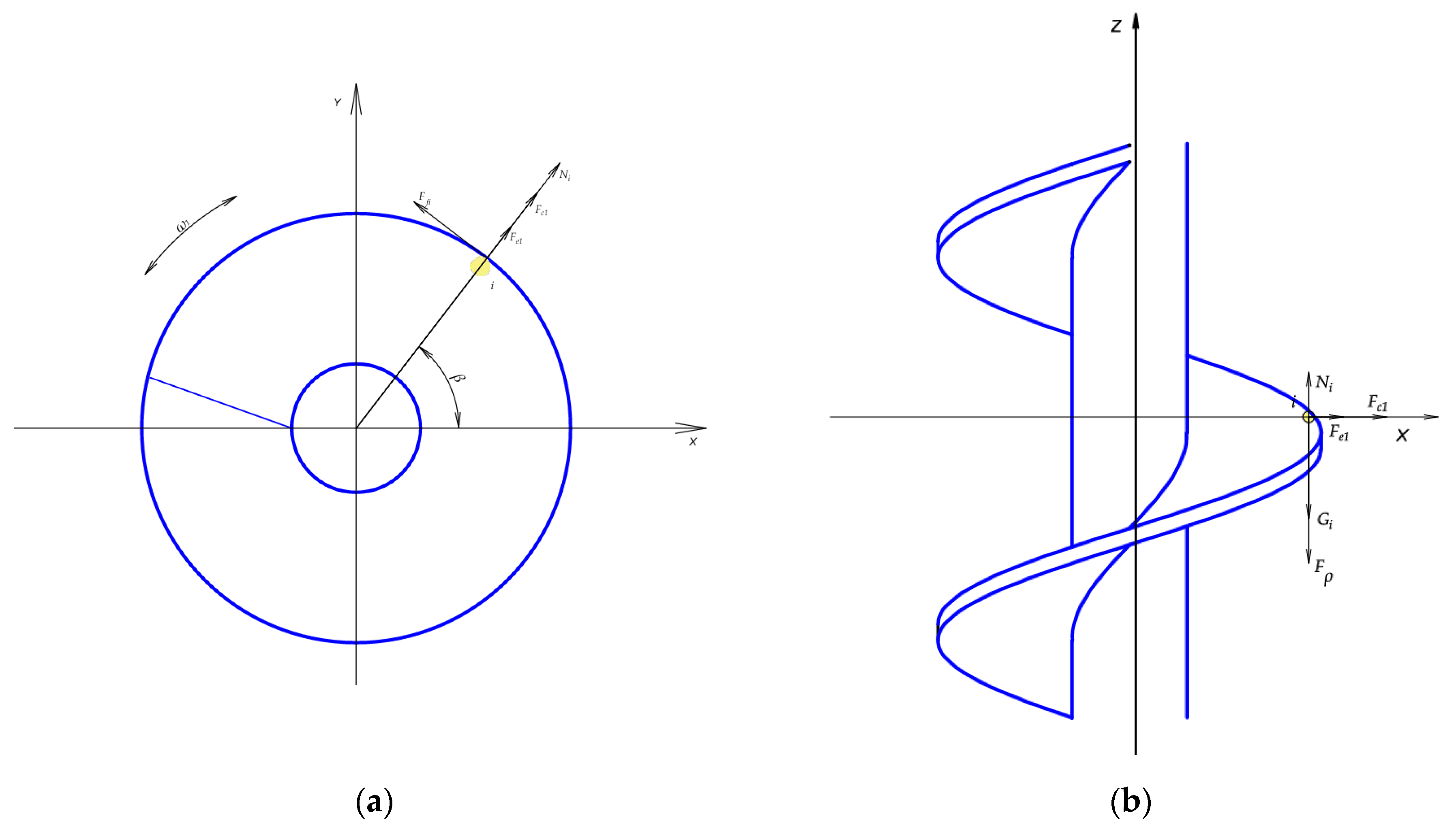 Agriculture 15 01140 g003