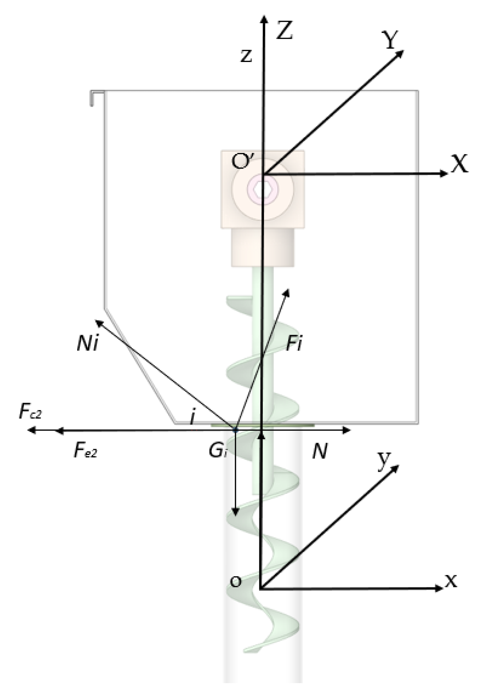 Agriculture 15 01140 g004