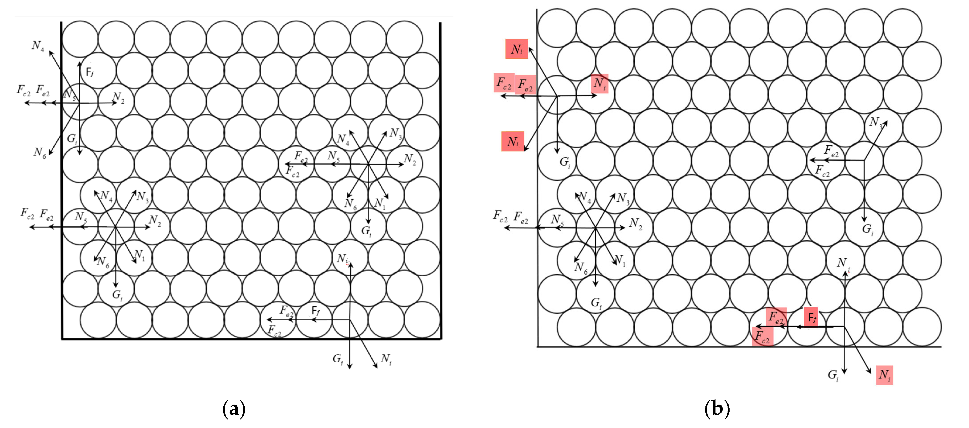 Agriculture 15 01140 g006