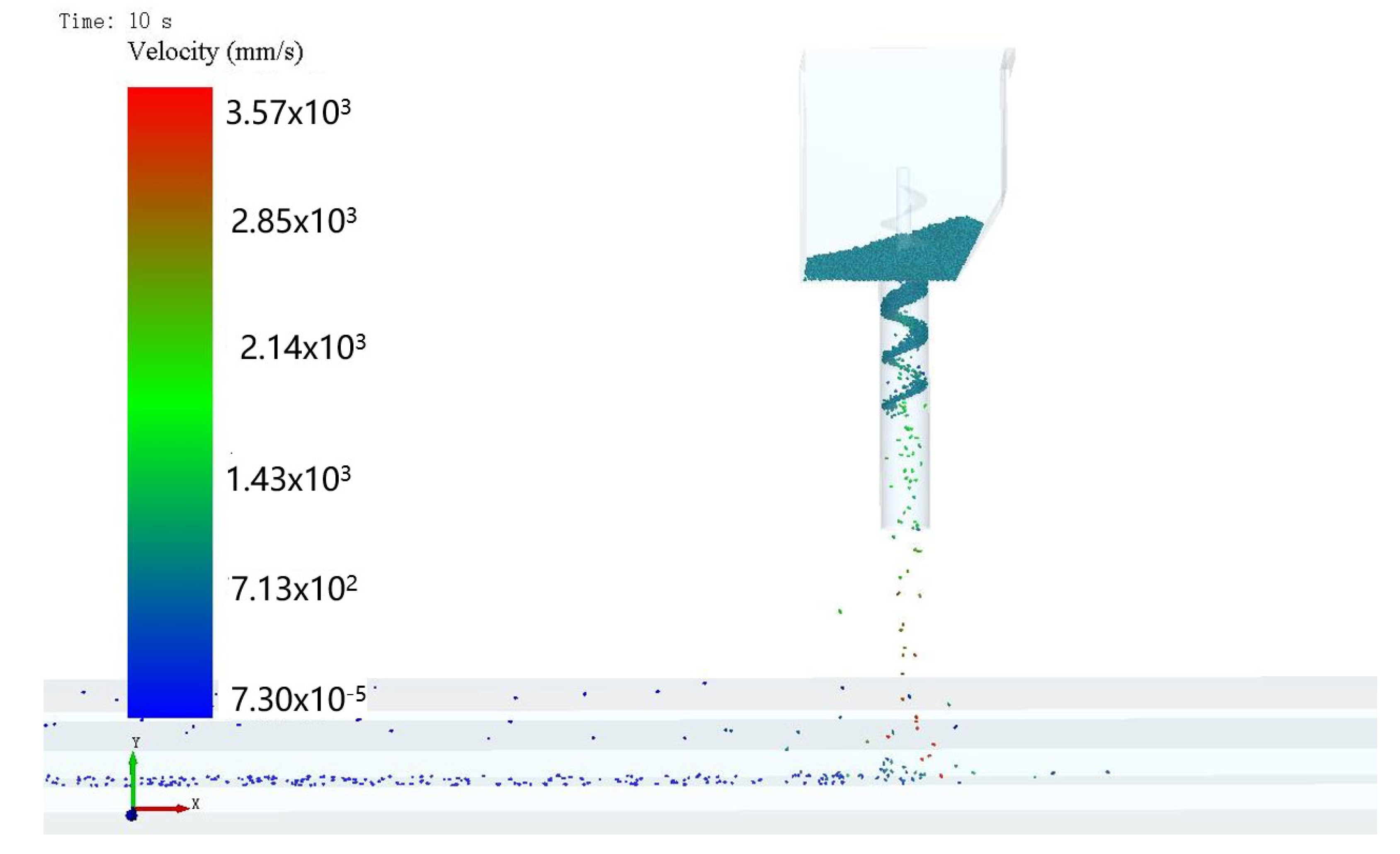 Agriculture 15 01140 g009