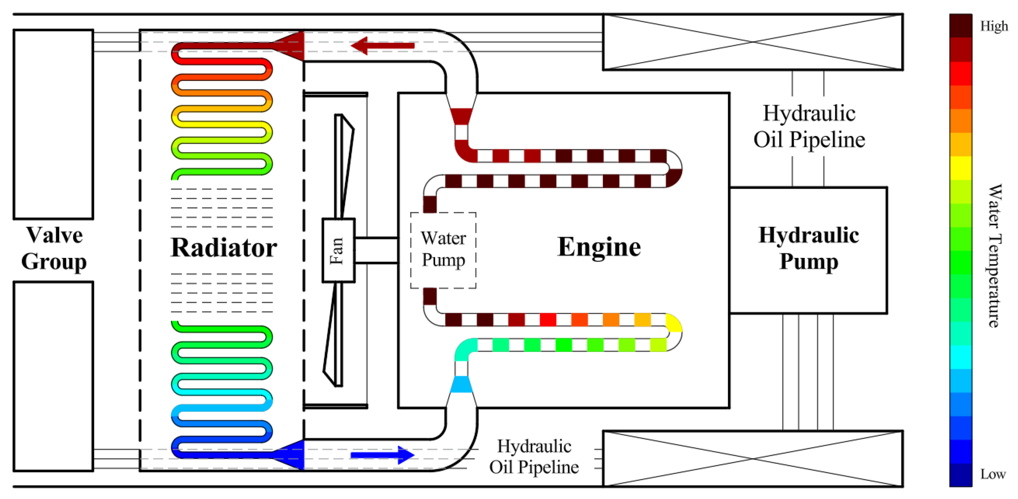 Agriculture 15 01141 g003