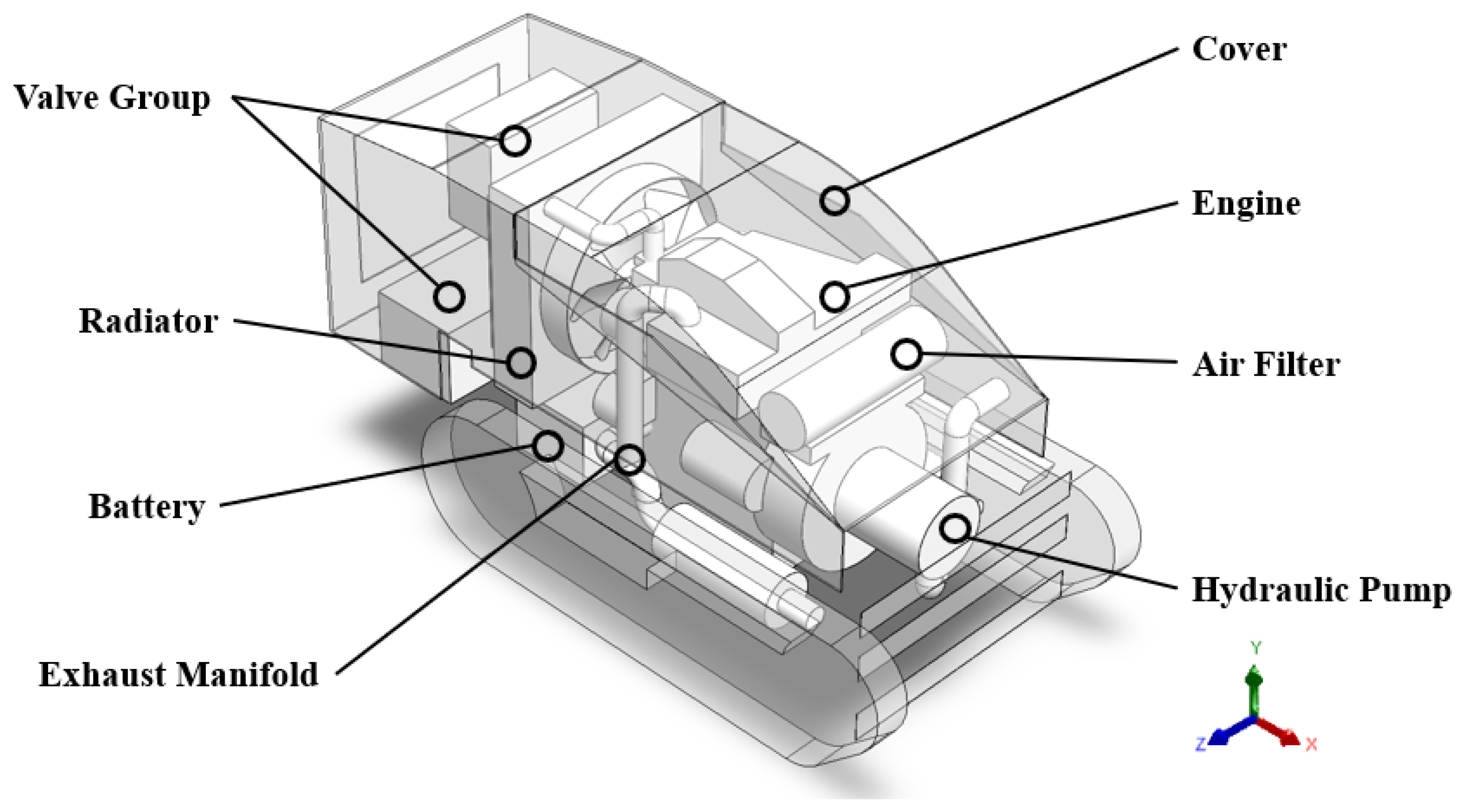 Agriculture 15 01141 g004