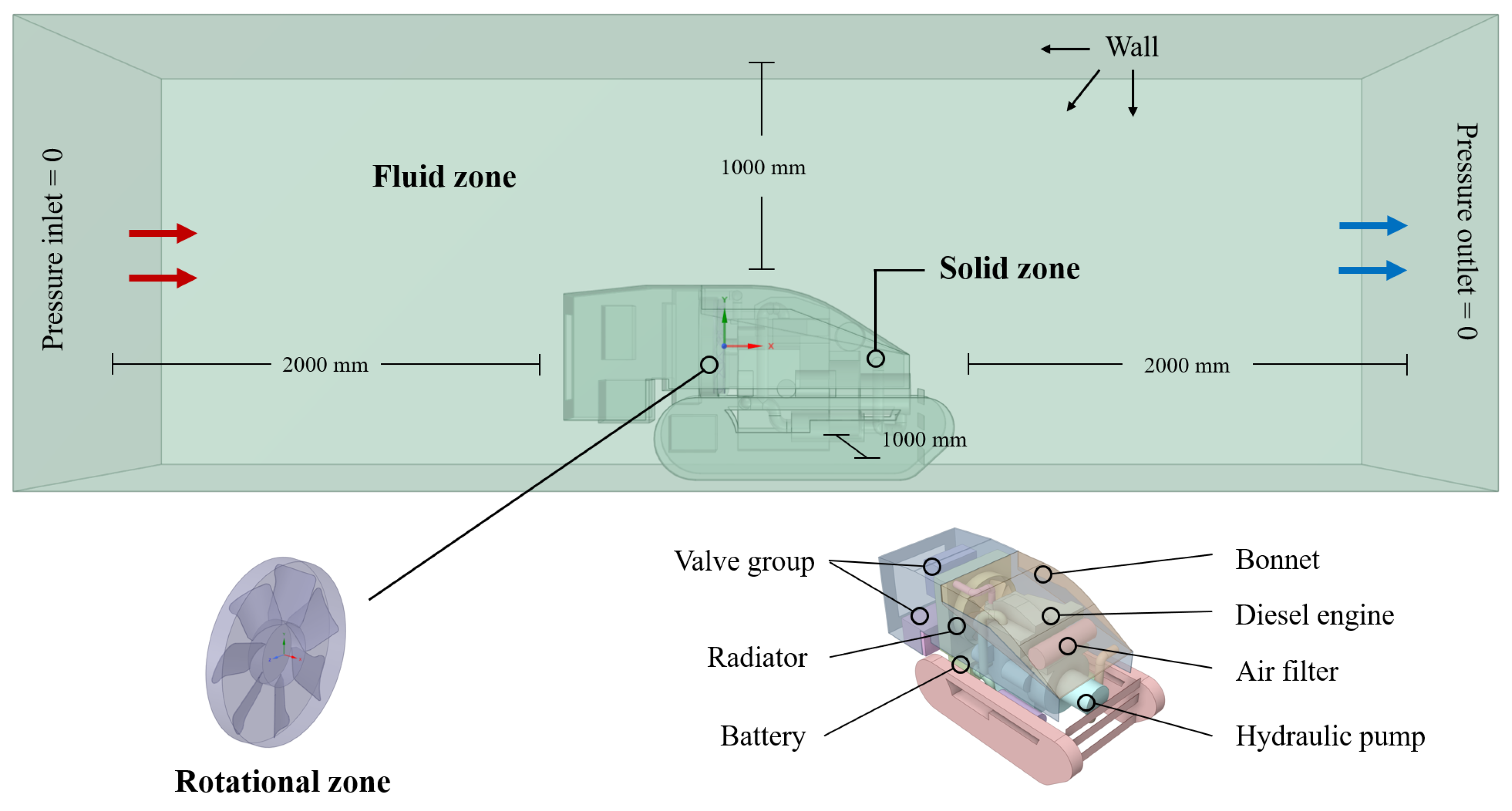 Agriculture 15 01141 g005