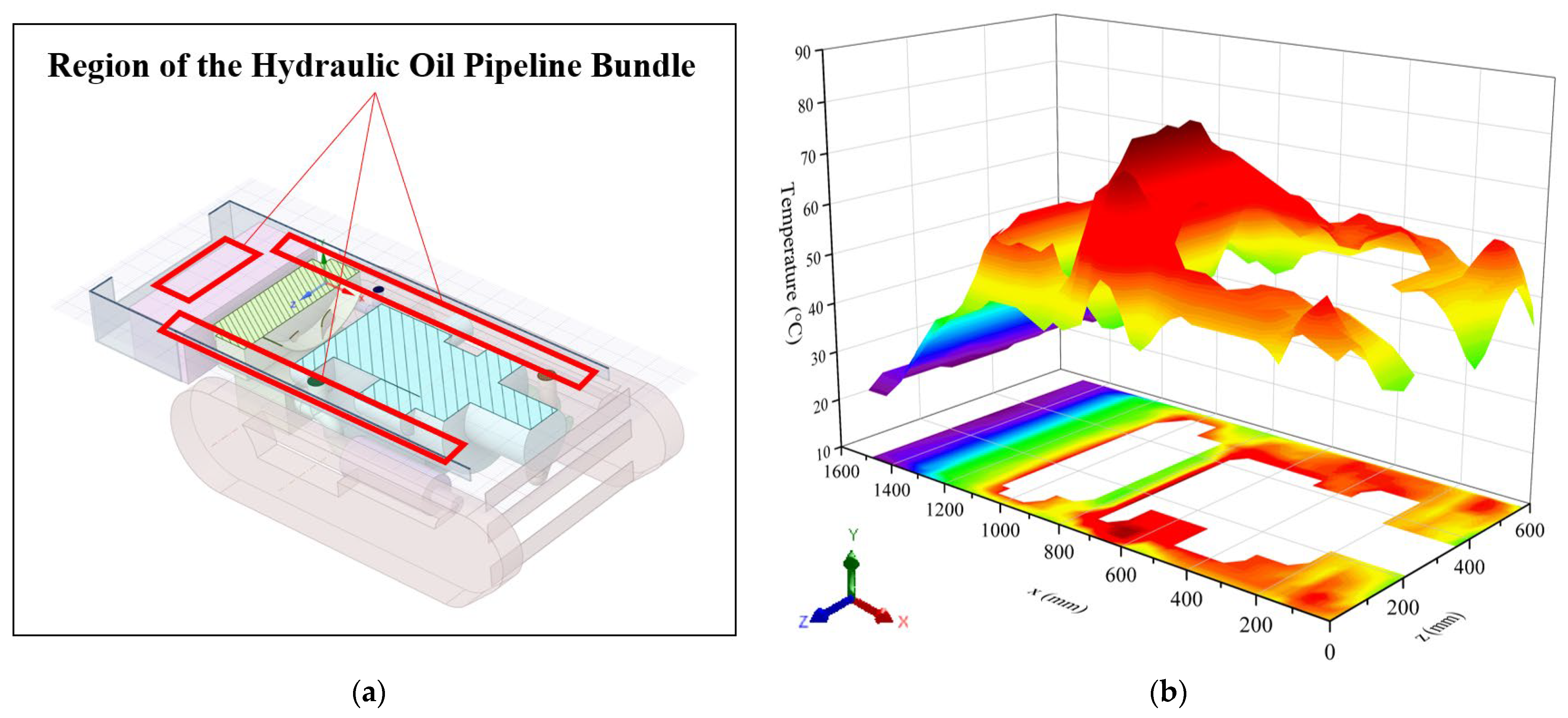 Agriculture 15 01141 g009