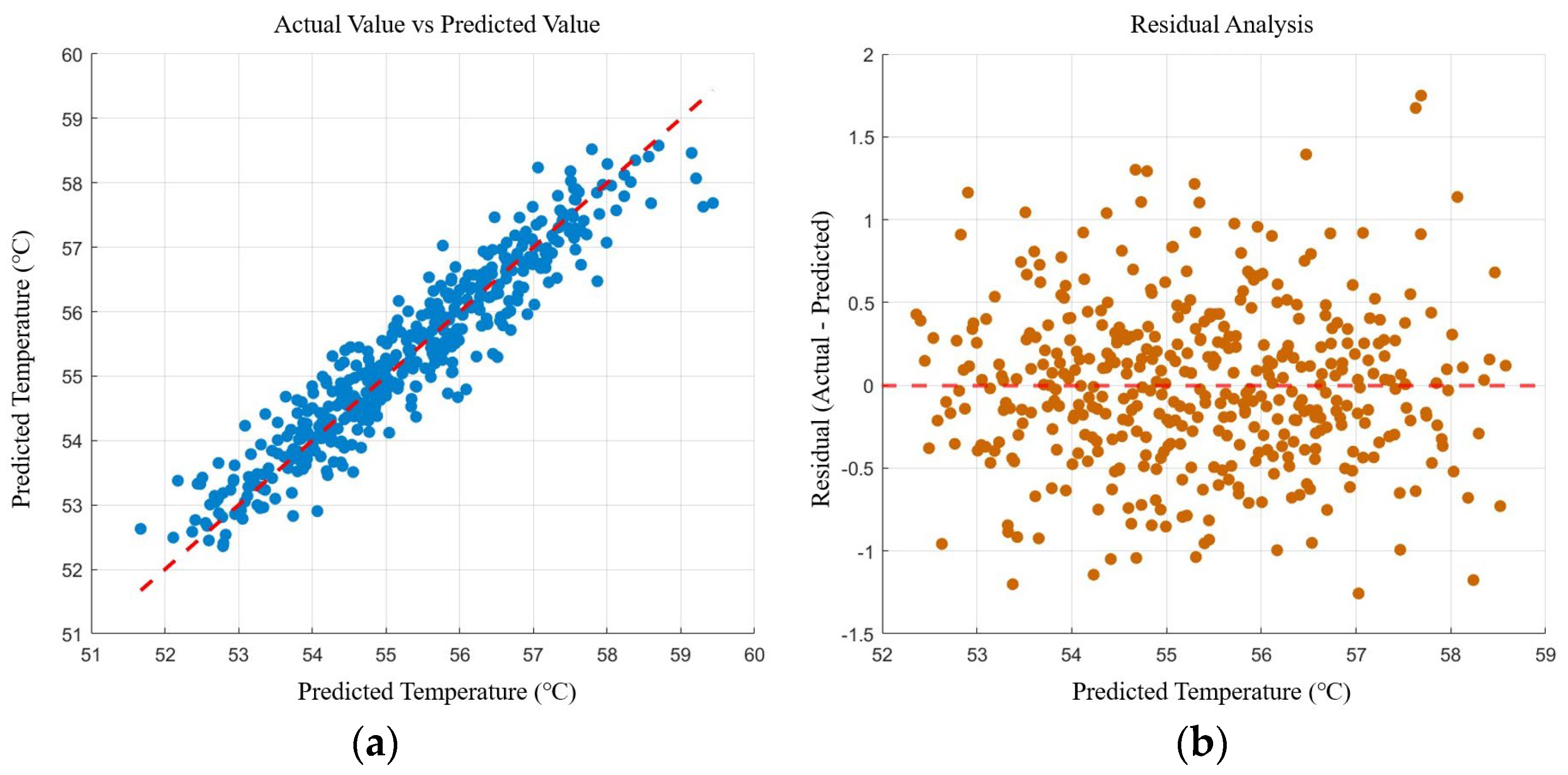 Agriculture 15 01141 g012