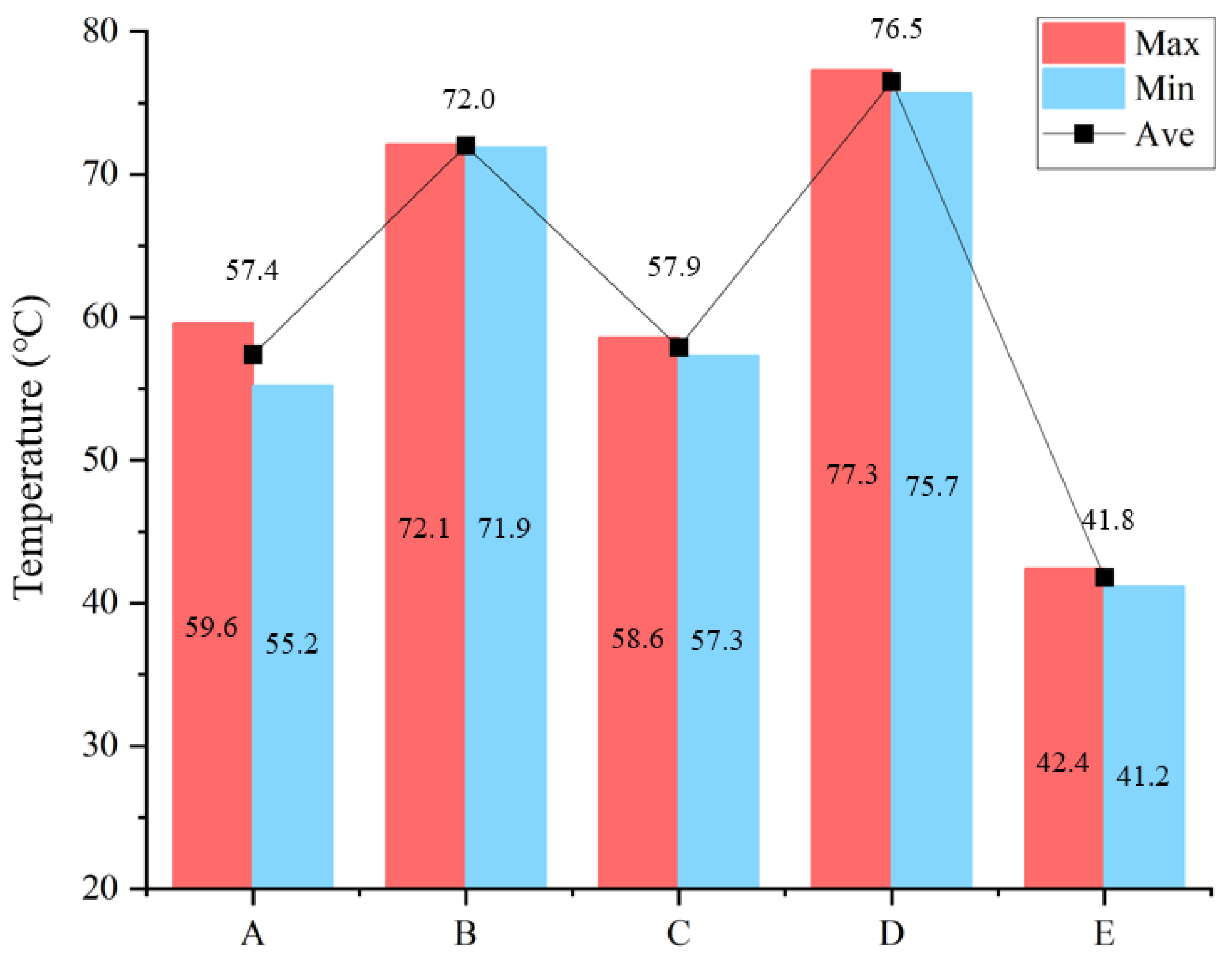 Agriculture 15 01141 g021