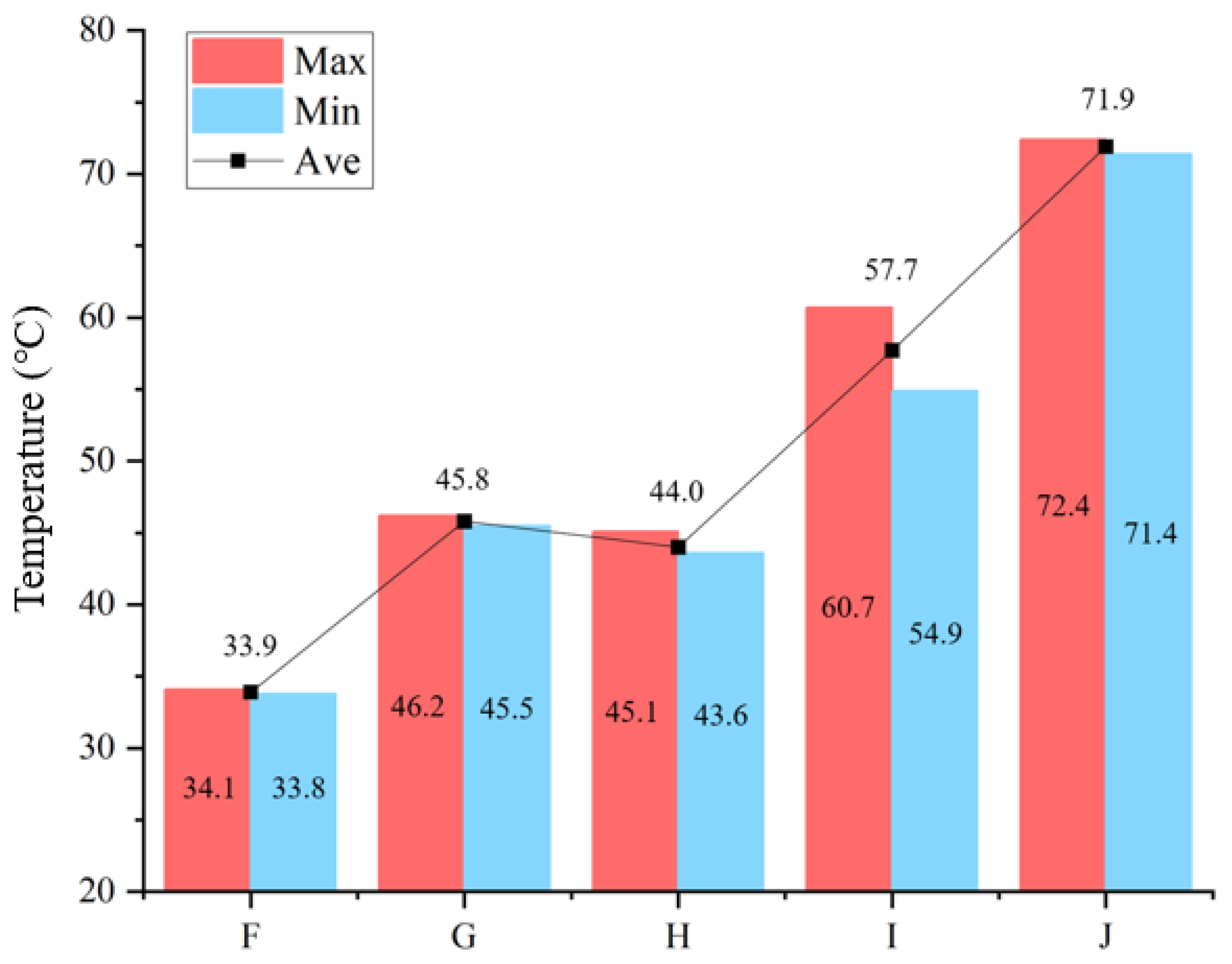 Agriculture 15 01141 g022