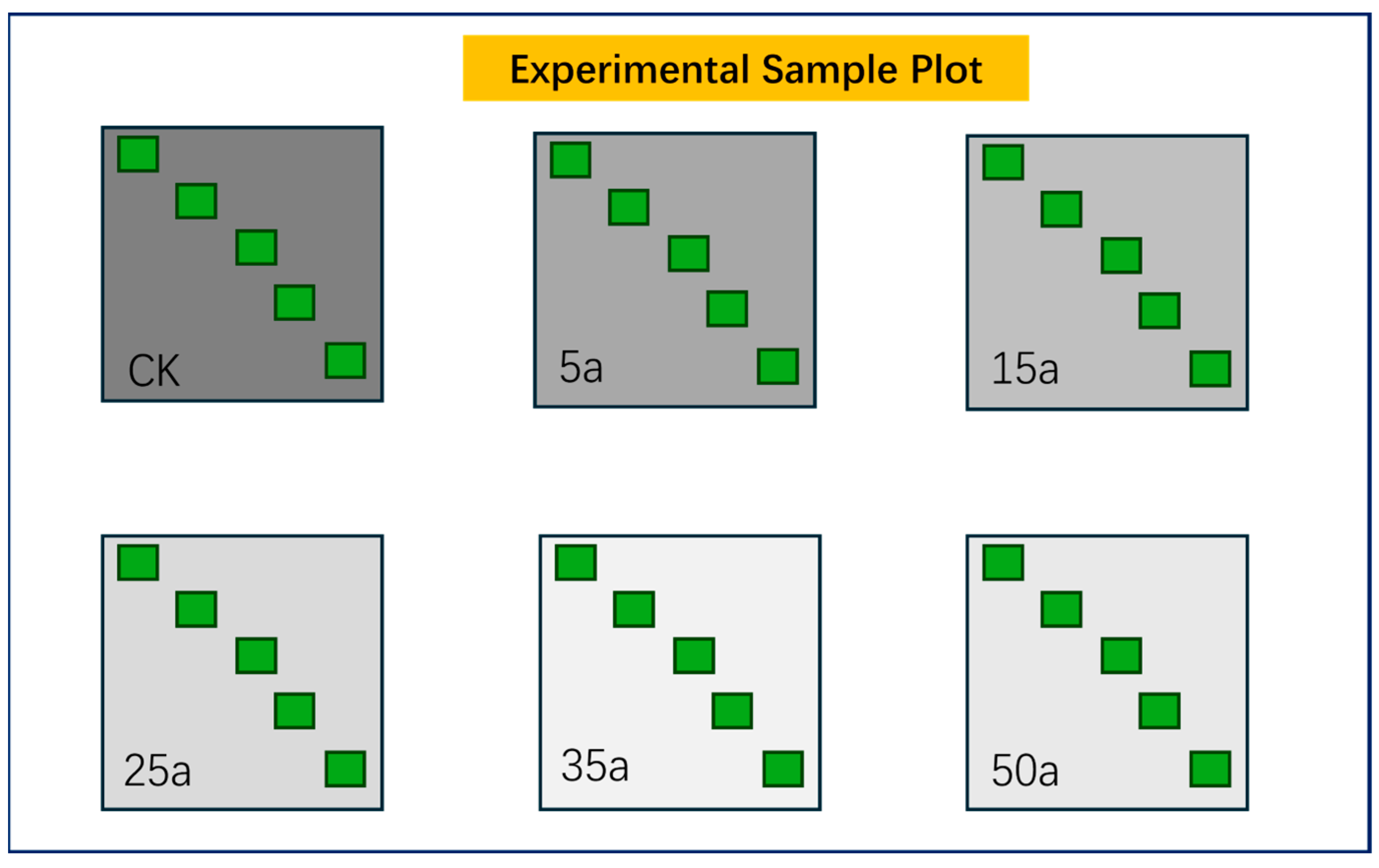 Agriculture 15 01143 g002